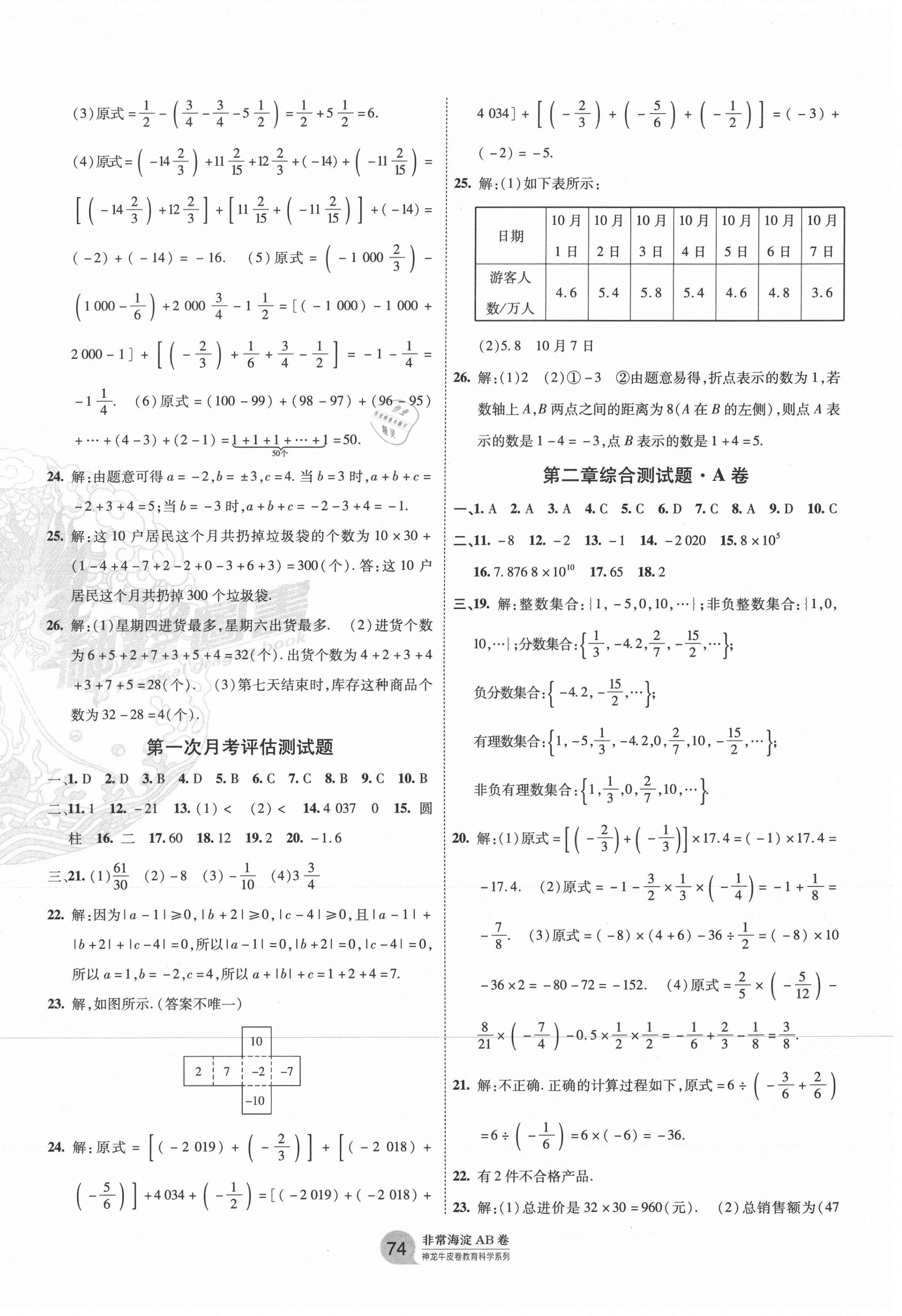 2020年海淀單元測試AB卷六年級數(shù)學(xué)上冊魯教版54制 第2頁