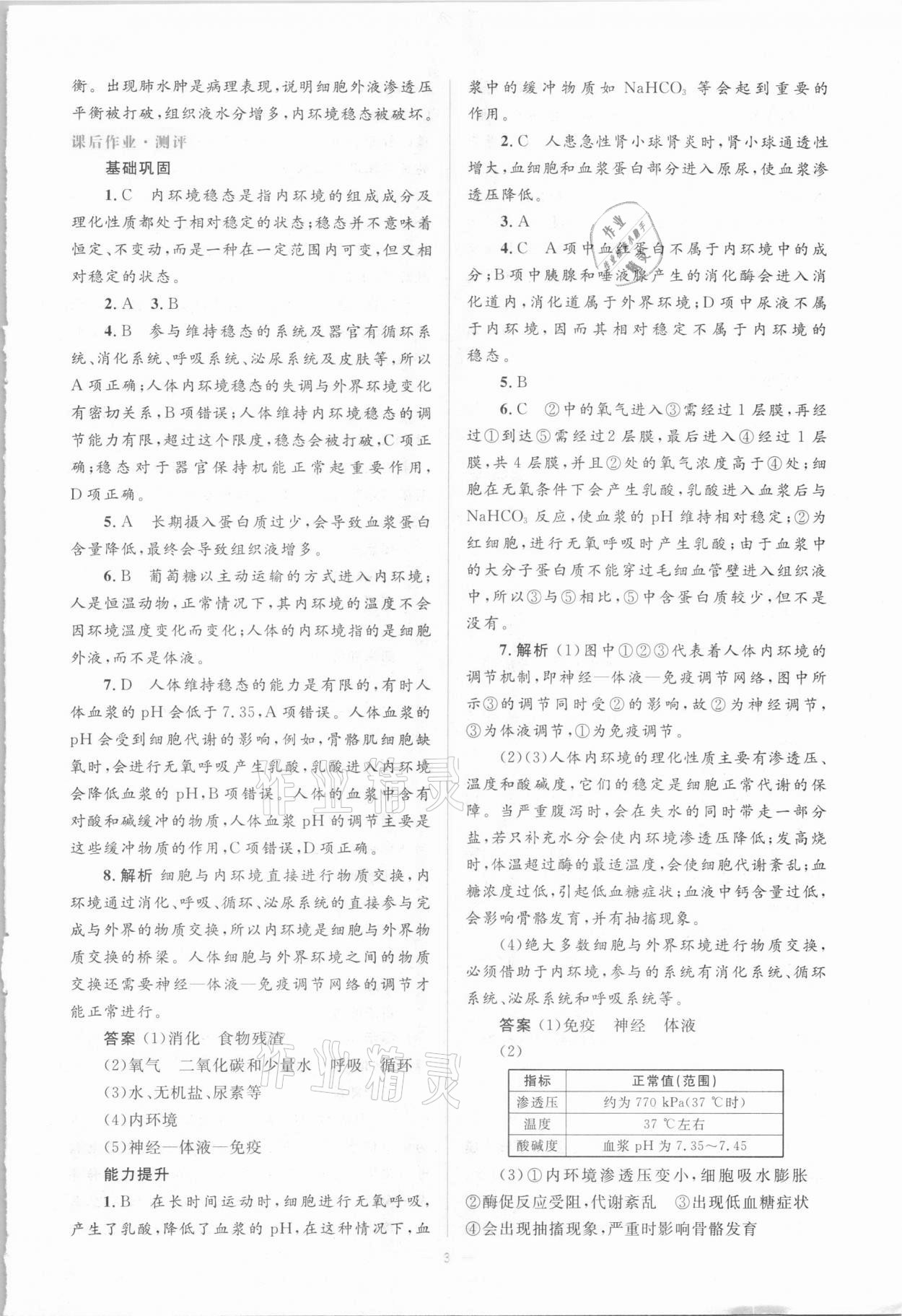 2020年人教金學(xué)典同步解析與測(cè)評(píng)學(xué)考練生物必修3人教版 參考答案第3頁