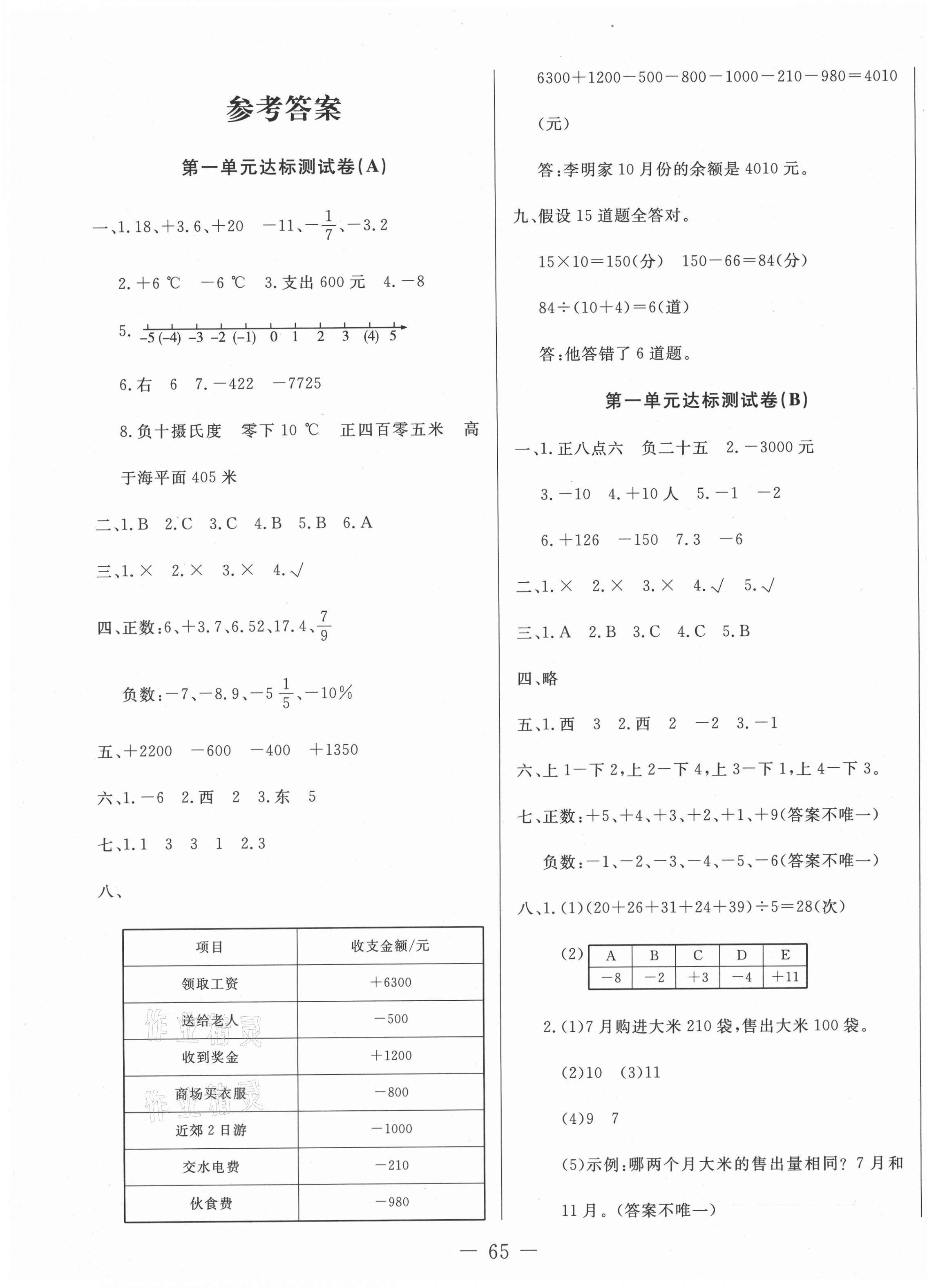 2020年黄冈测试卷五年级数学上册苏教版 第1页
