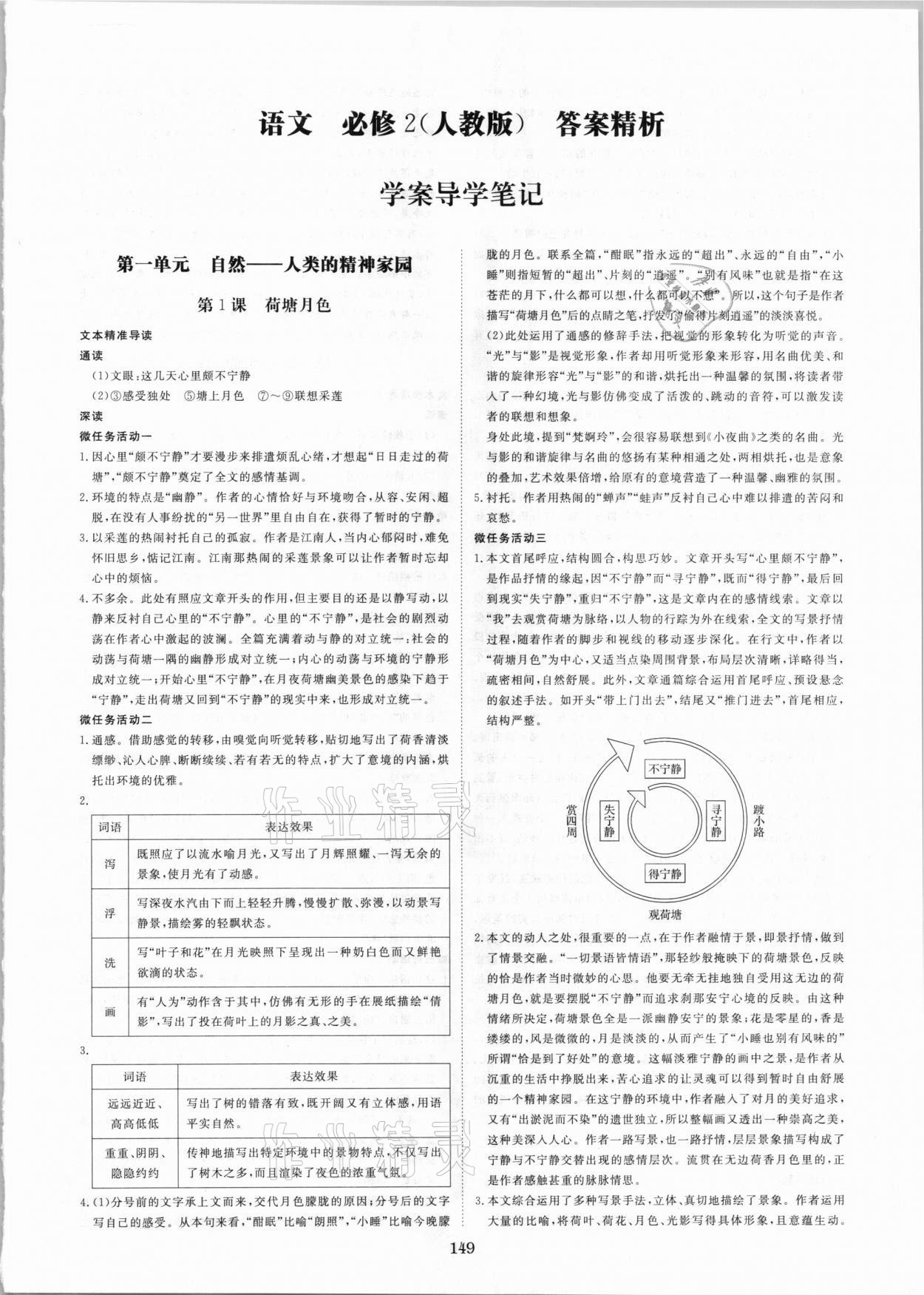 2020年步步高學案導學筆記高中語文必修2人教版 參考答案第1頁