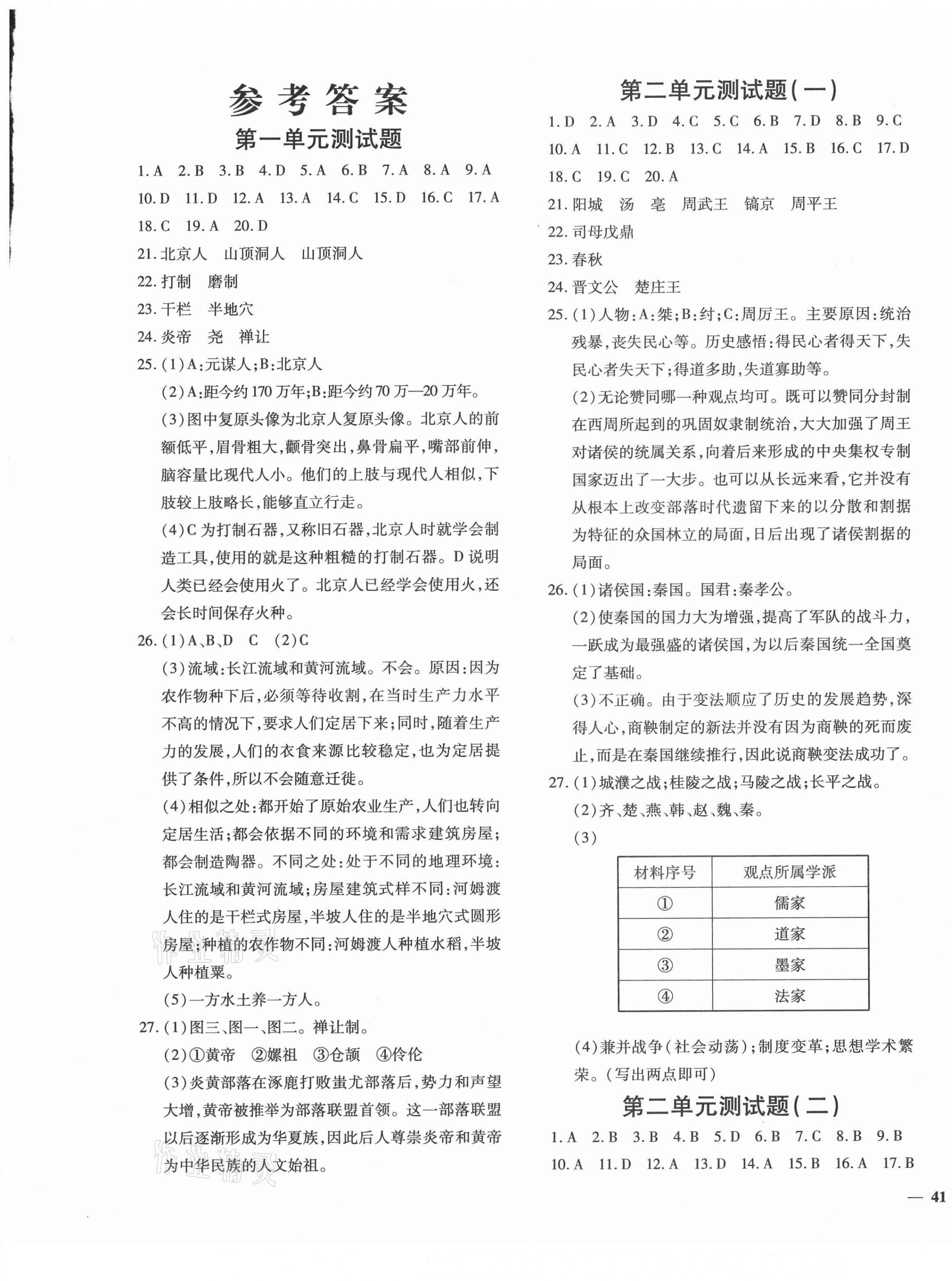 2020年黃岡360度定制密卷七年級歷史上冊人教版 第1頁