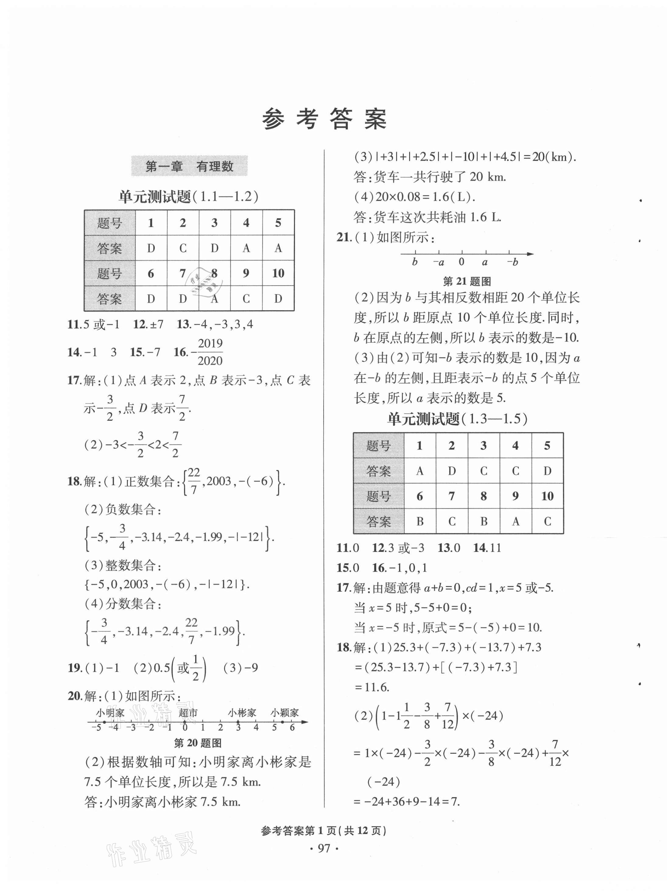 2020年單元自測試卷七年級數(shù)學上學期人教版臨沂專版 第1頁