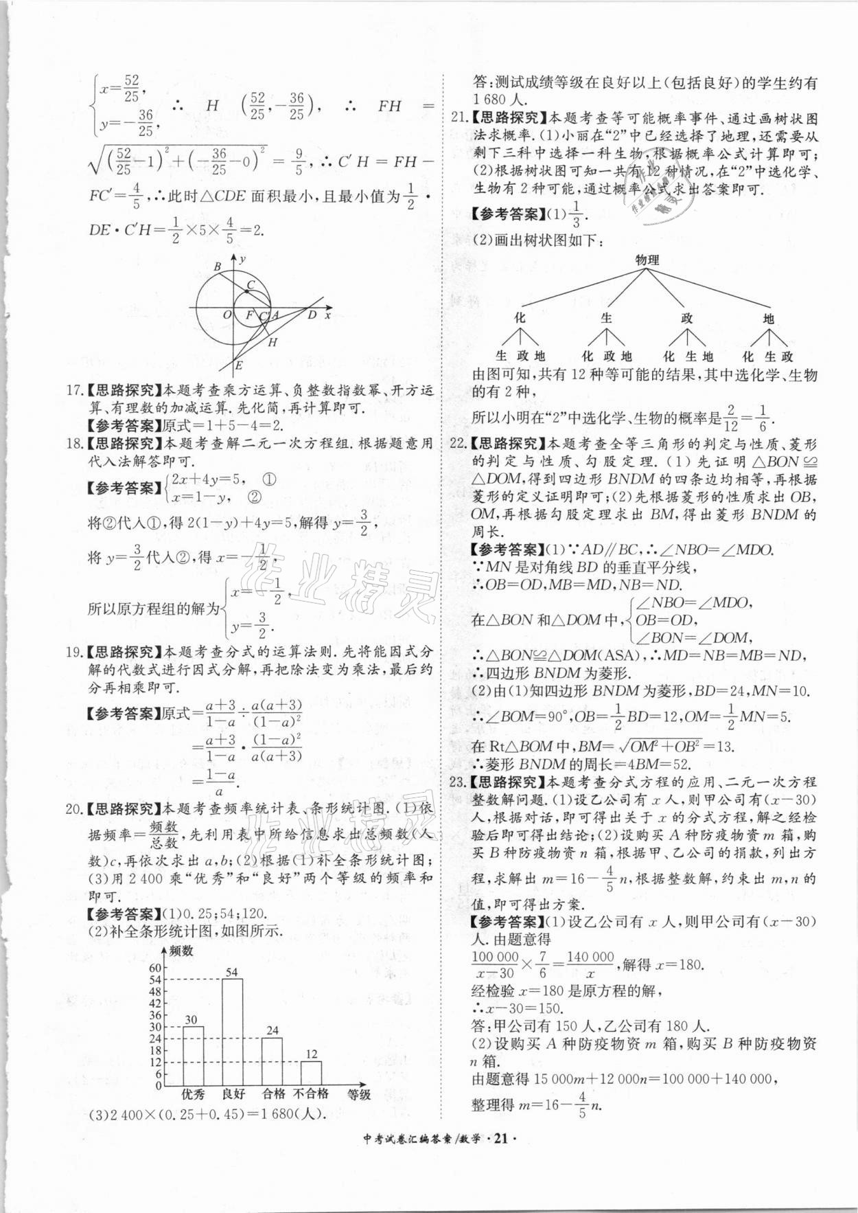 2021年木牍教育中考试卷汇编数学江苏专版 参考答案第21页