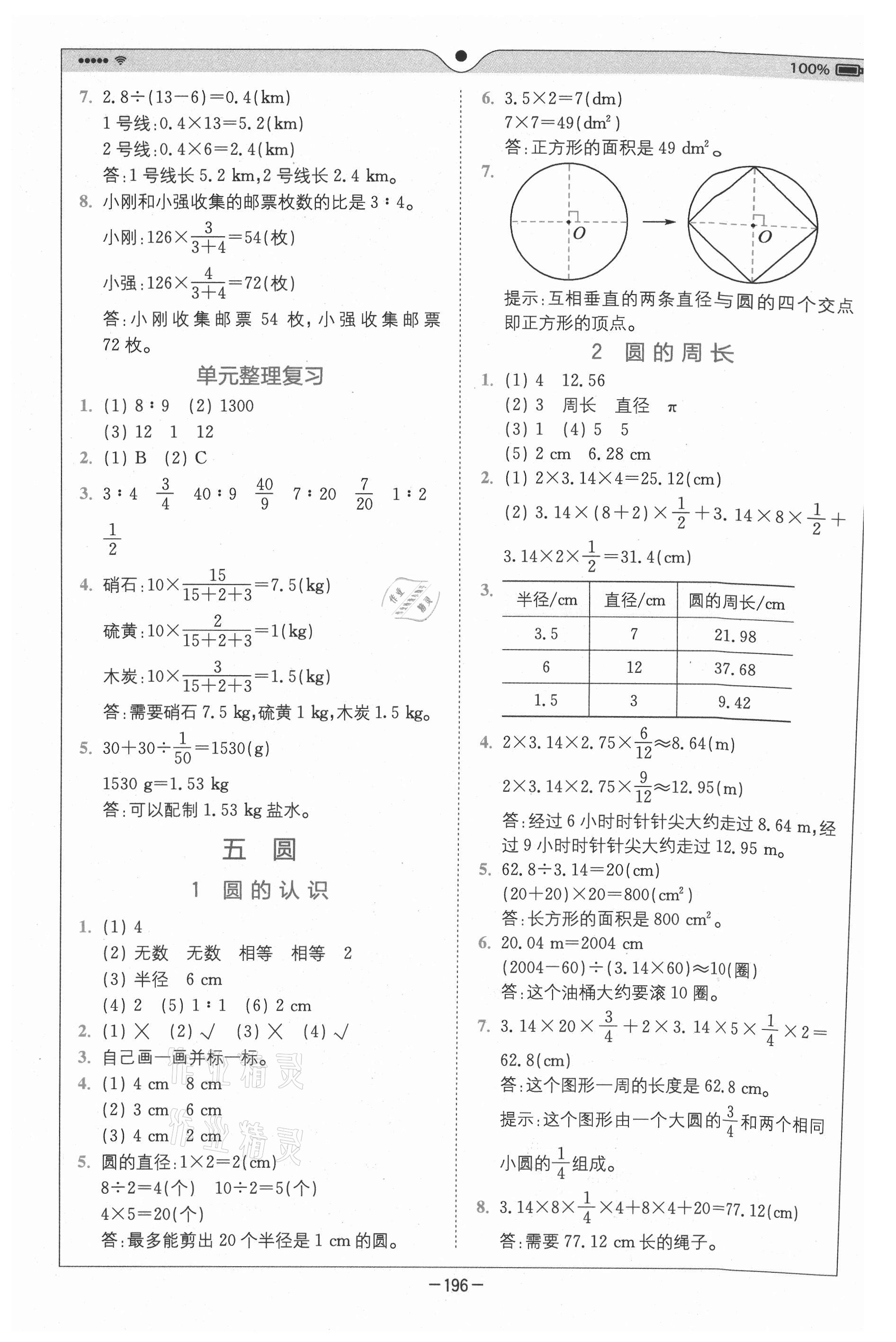 2020年全易通小学数学六年级上册人教版山东专版 参考答案第7页