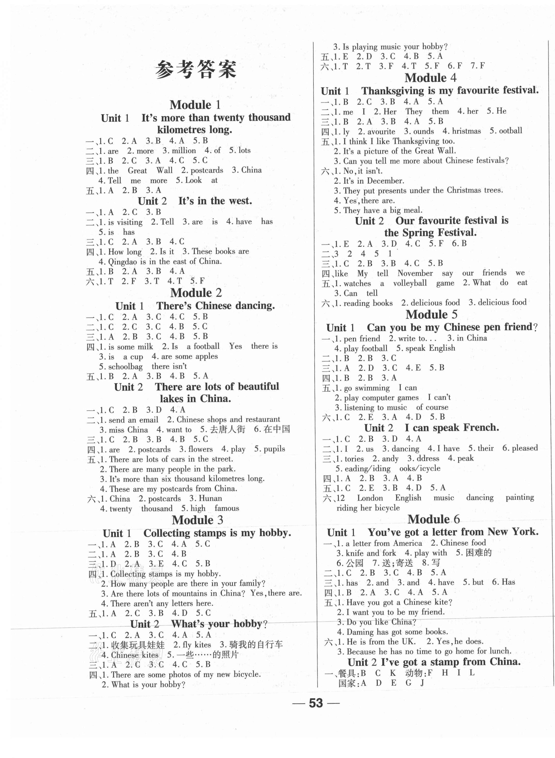 2020年全優(yōu)學(xué)習(xí)達(dá)標(biāo)訓(xùn)練六年級(jí)英語(yǔ)上冊(cè)外研版三起 第1頁(yè)