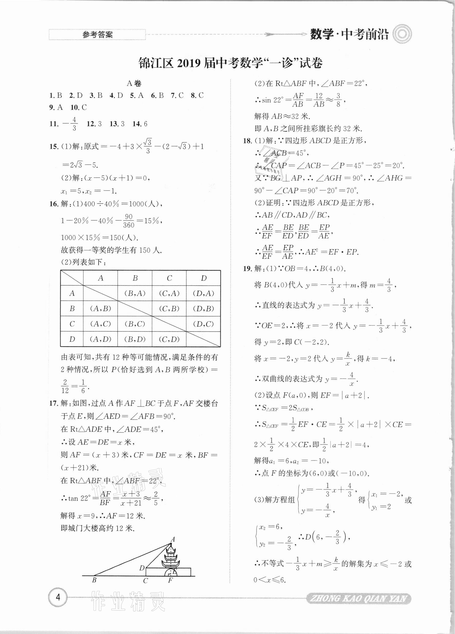 2021年中考前沿数学 参考答案第4页