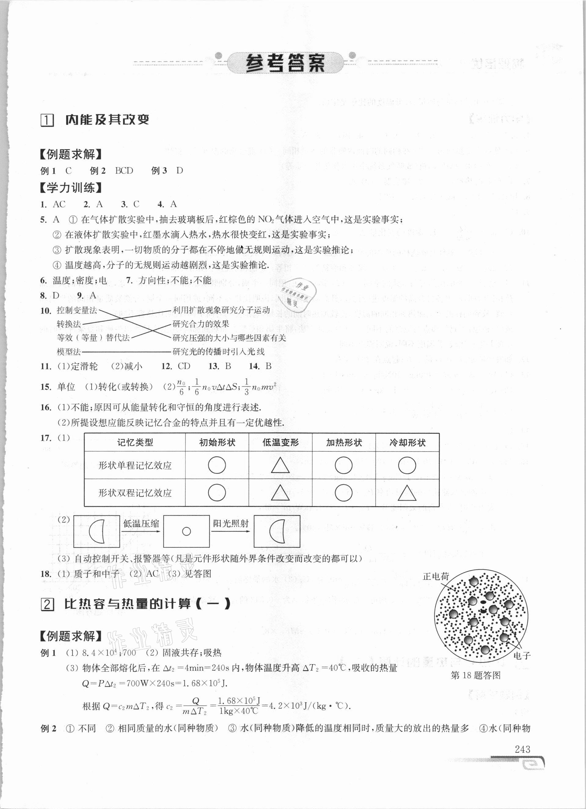 2020年培優(yōu)新方法九年級(jí)物理教科版 第1頁(yè)