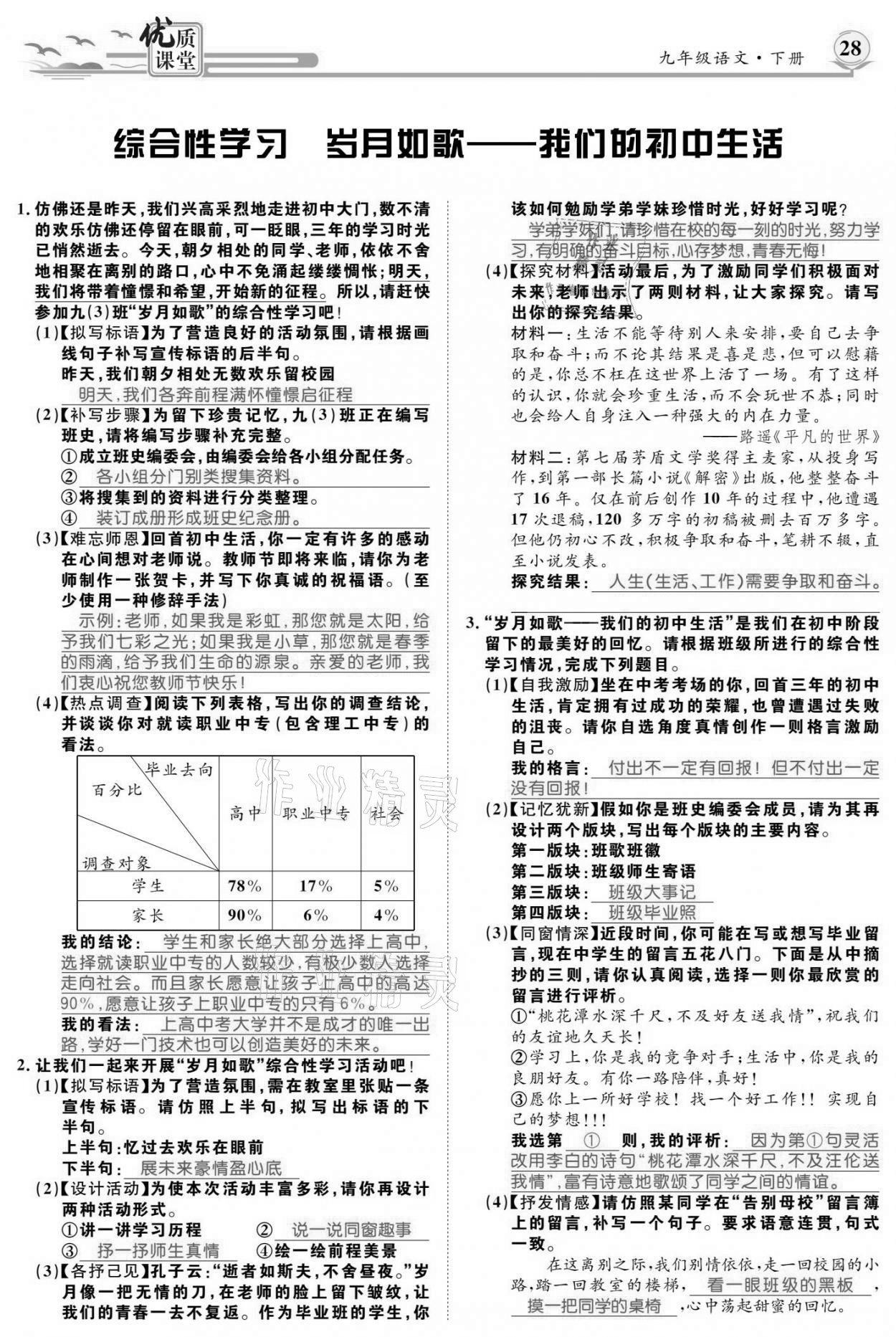 2021年优质课堂导学案九年级语文下册人教版 参考答案第27页