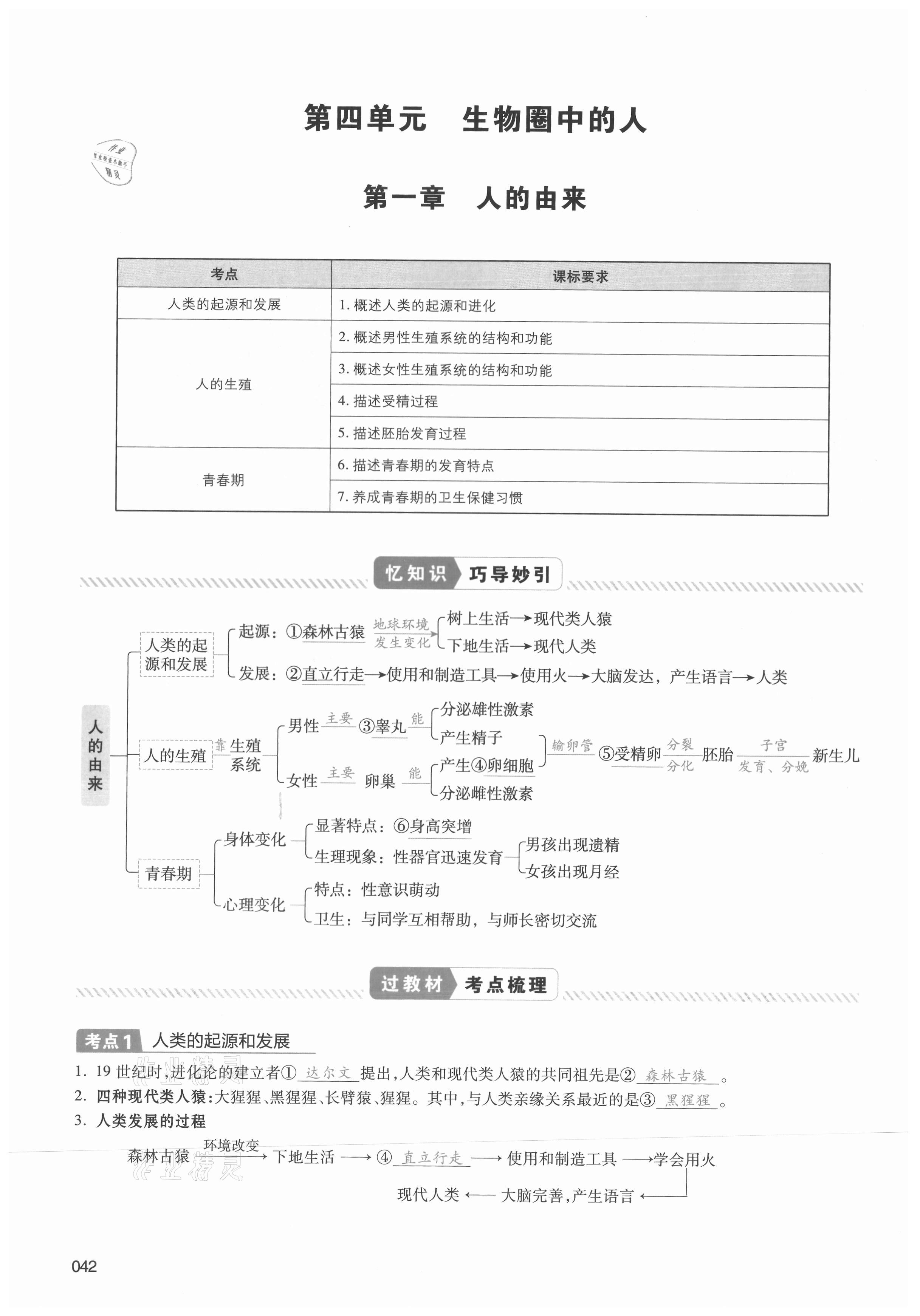 2021年中考狀元生物 第42頁