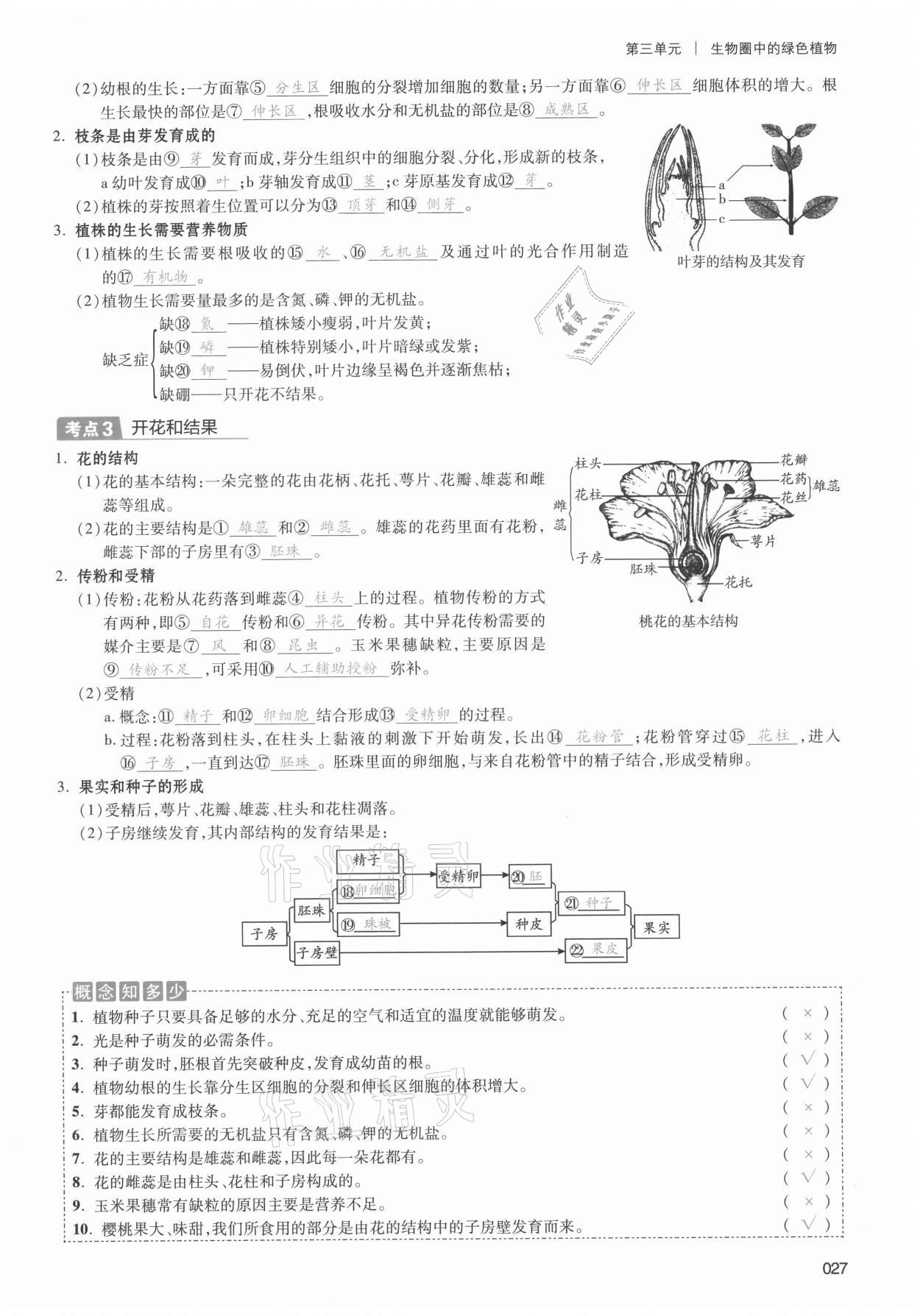 2021年中考狀元生物 第27頁