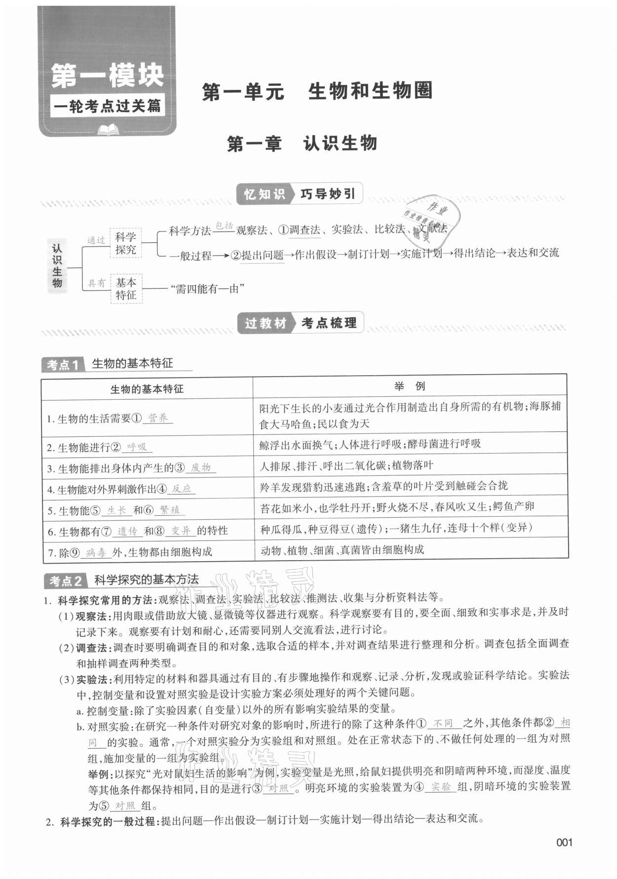 2021年中考狀元生物 第1頁(yè)