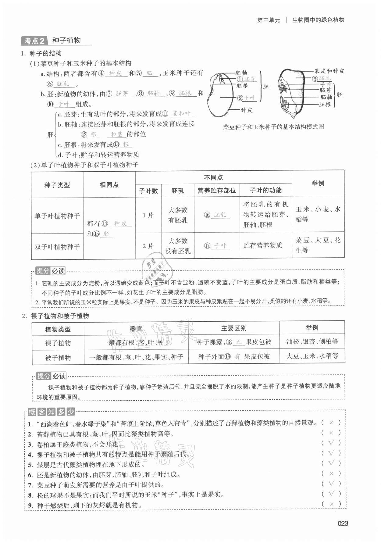 2021年中考狀元生物 第23頁