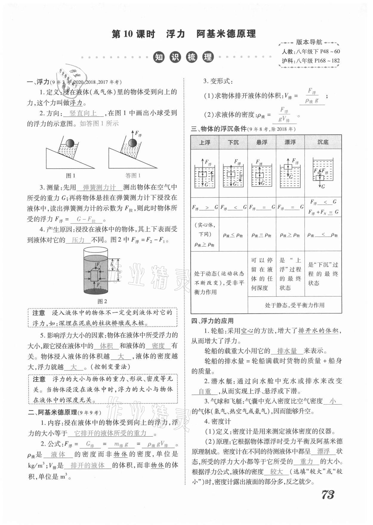 2021年領(lǐng)跑中考物理河南專版 第73頁(yè)