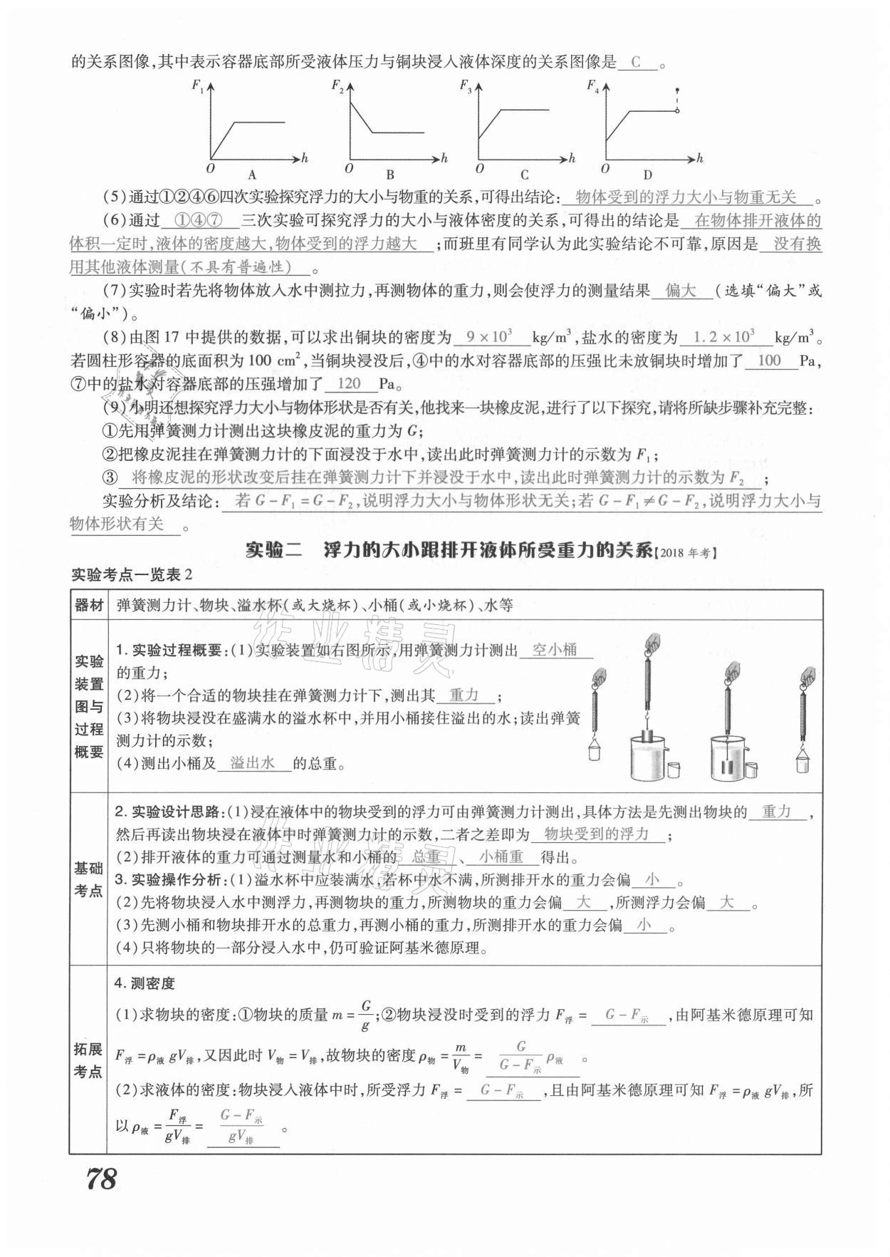 2021年領(lǐng)跑中考物理河南專版 第78頁