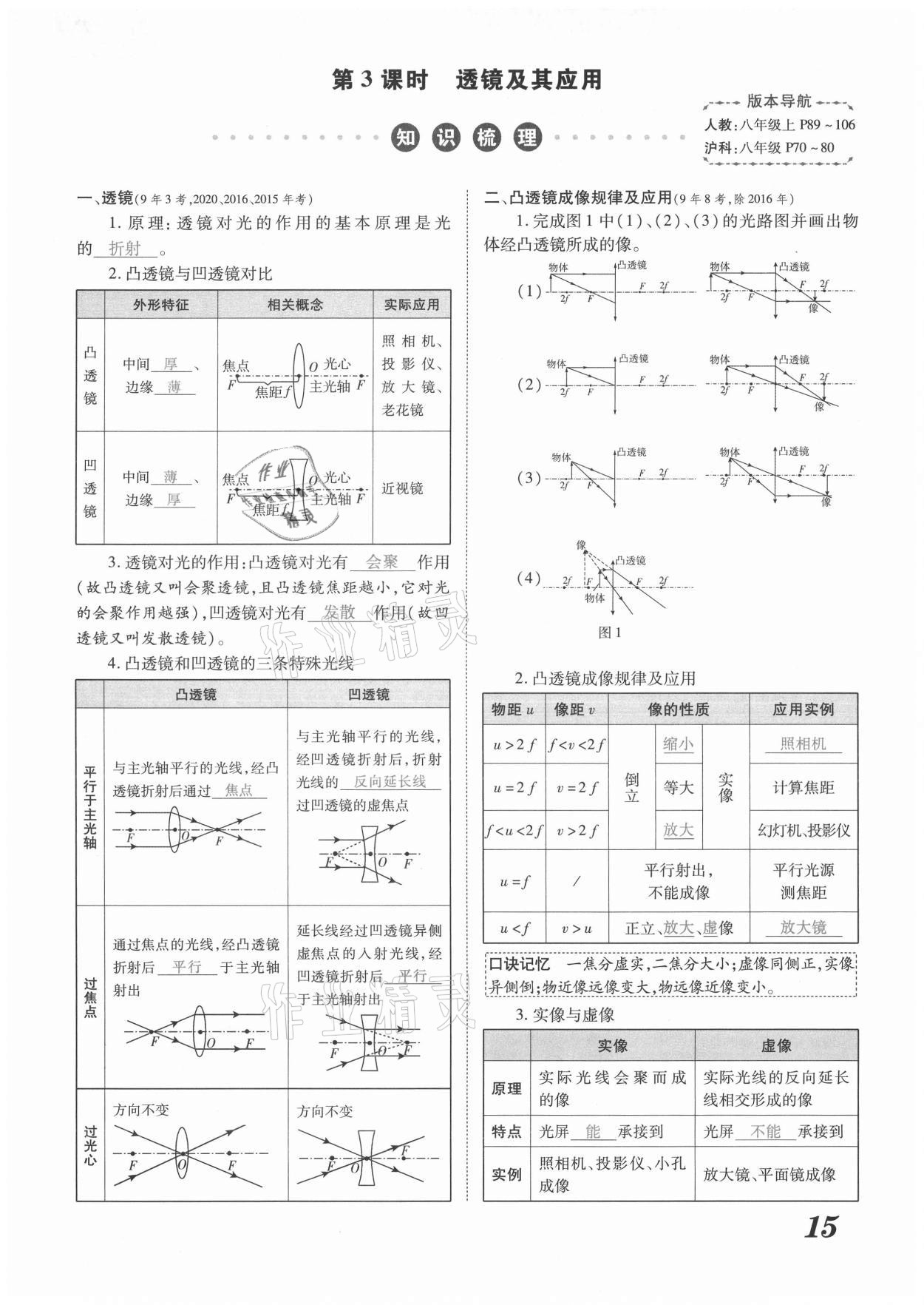 2021年領(lǐng)跑中考物理河南專版 第15頁