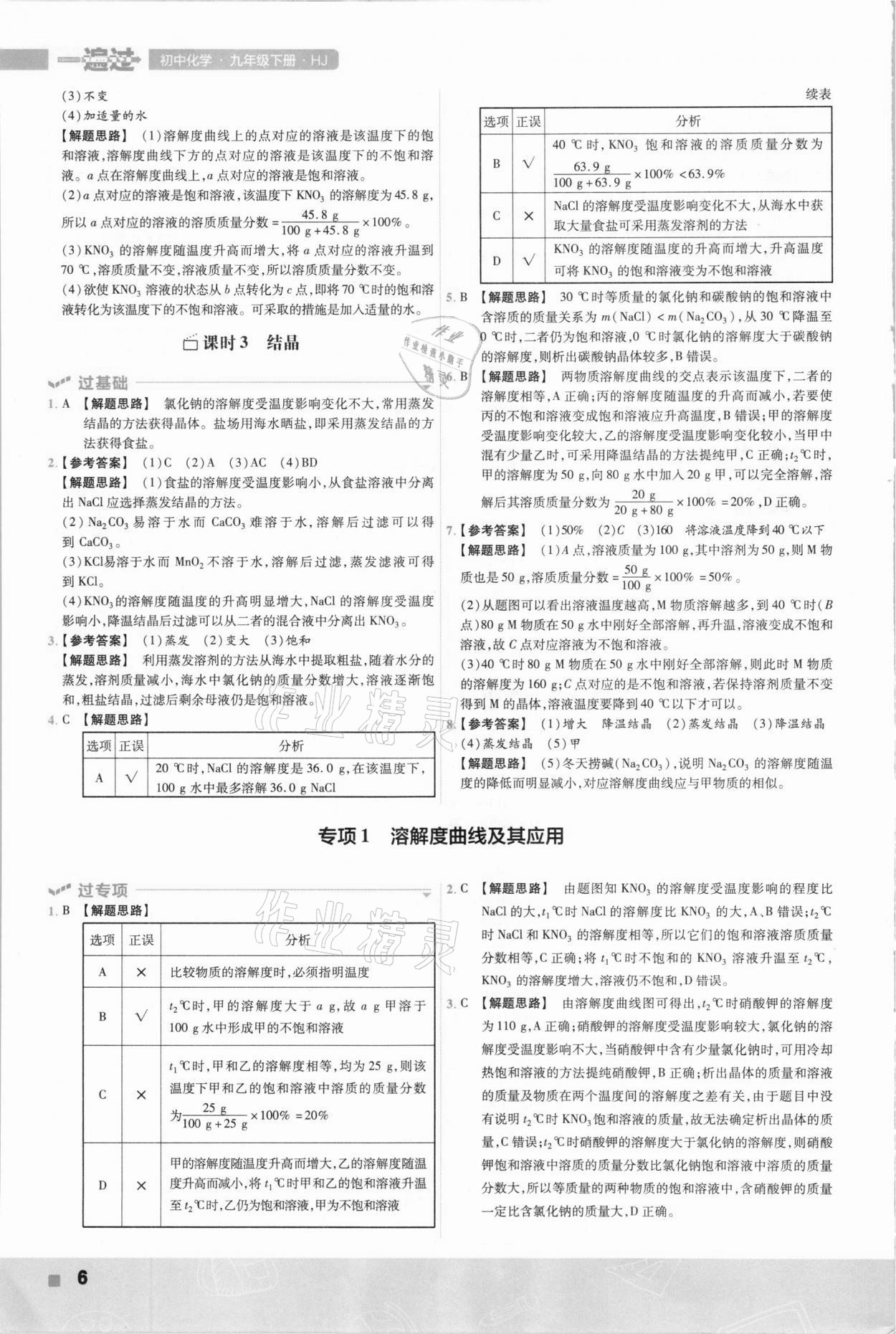 2021年一遍过初中化学九年级下册沪教版 参考答案第6页