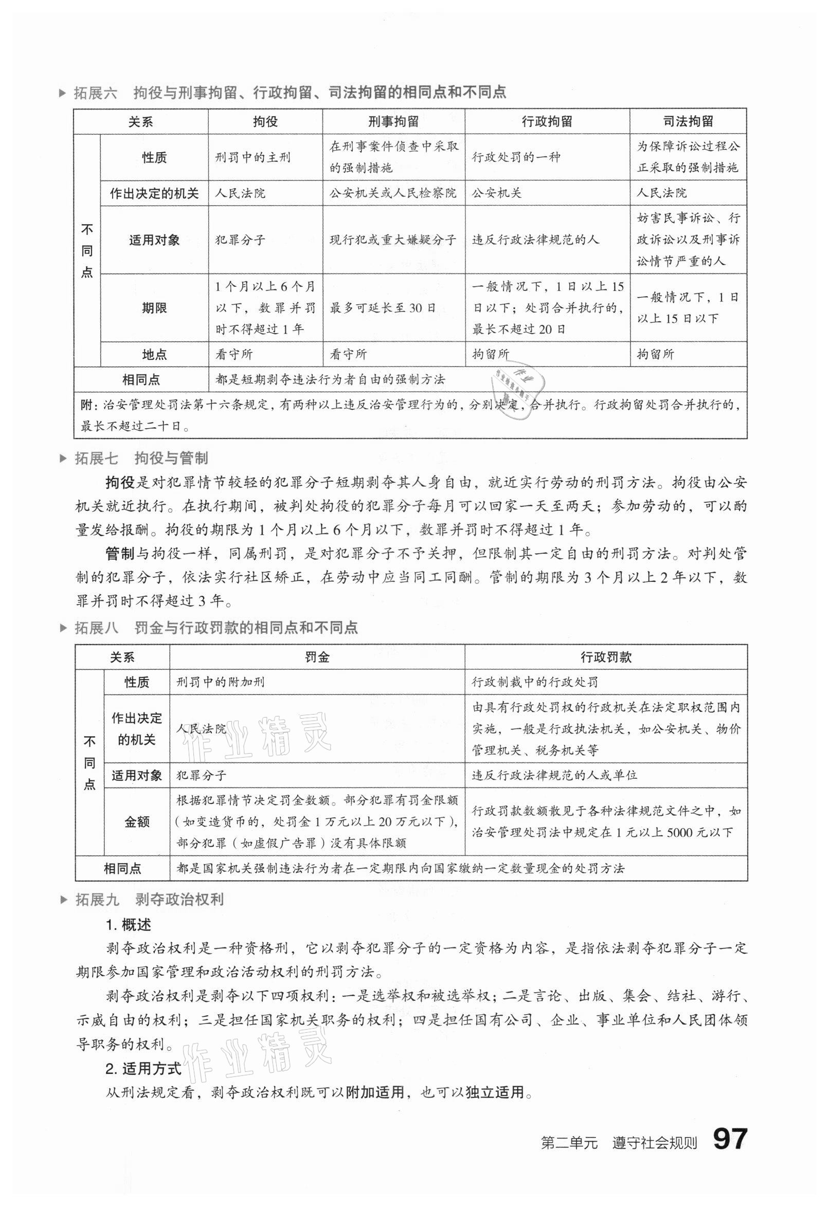 2021年滾動(dòng)遷移中考總復(fù)習(xí)道德與法治山西專(zhuān)版 參考答案第105頁(yè)