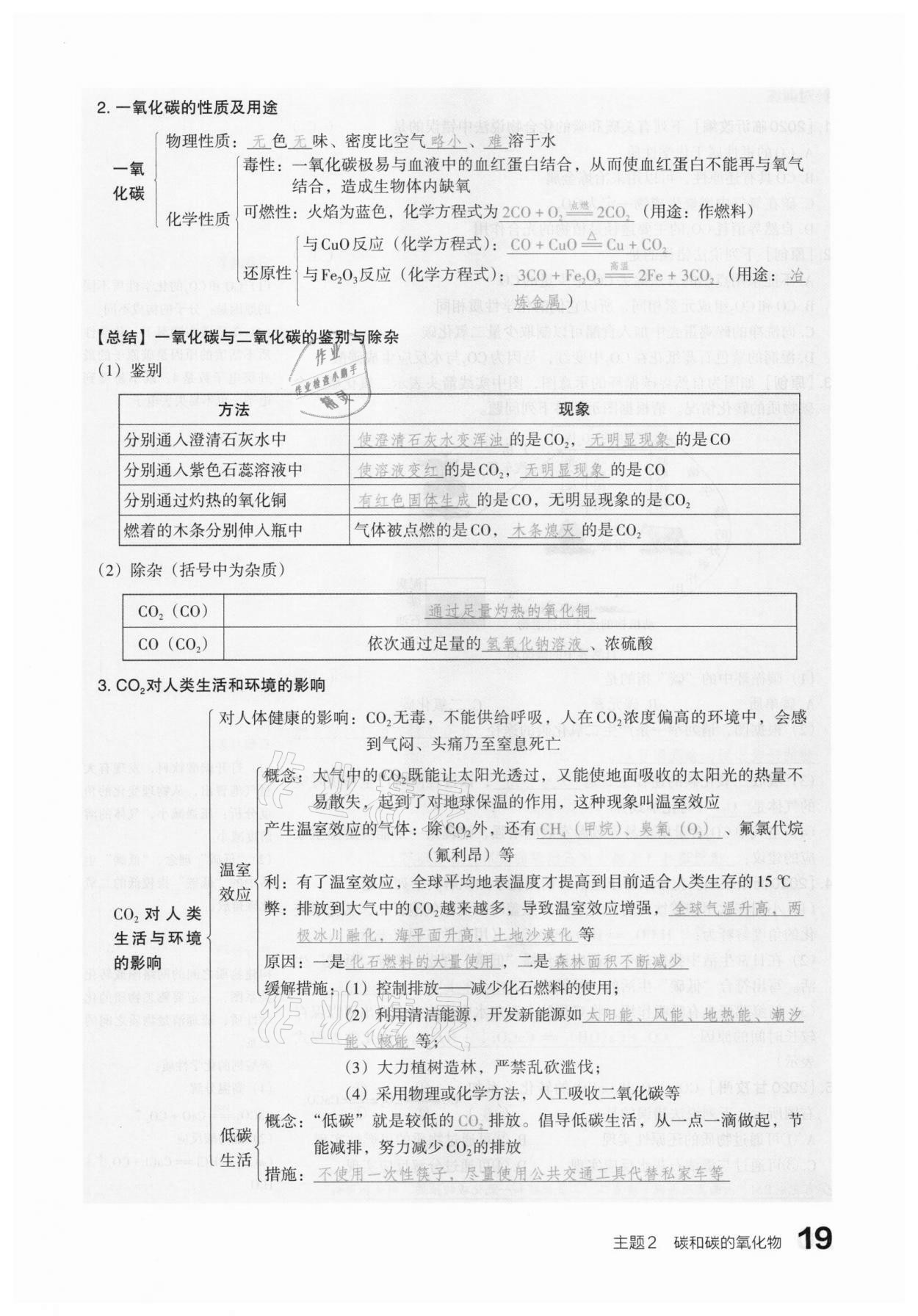 2021年滾動遷移中考總復(fù)習(xí)化學(xué)山西專版 參考答案第19頁