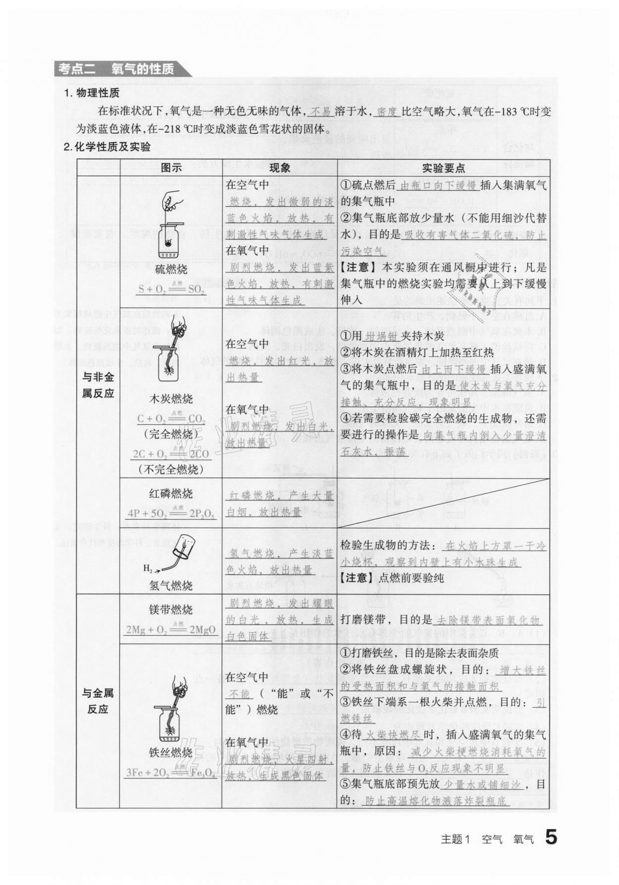 2021年滾動遷移中考總復(fù)習(xí)化學(xué)山西專版 參考答案第5頁