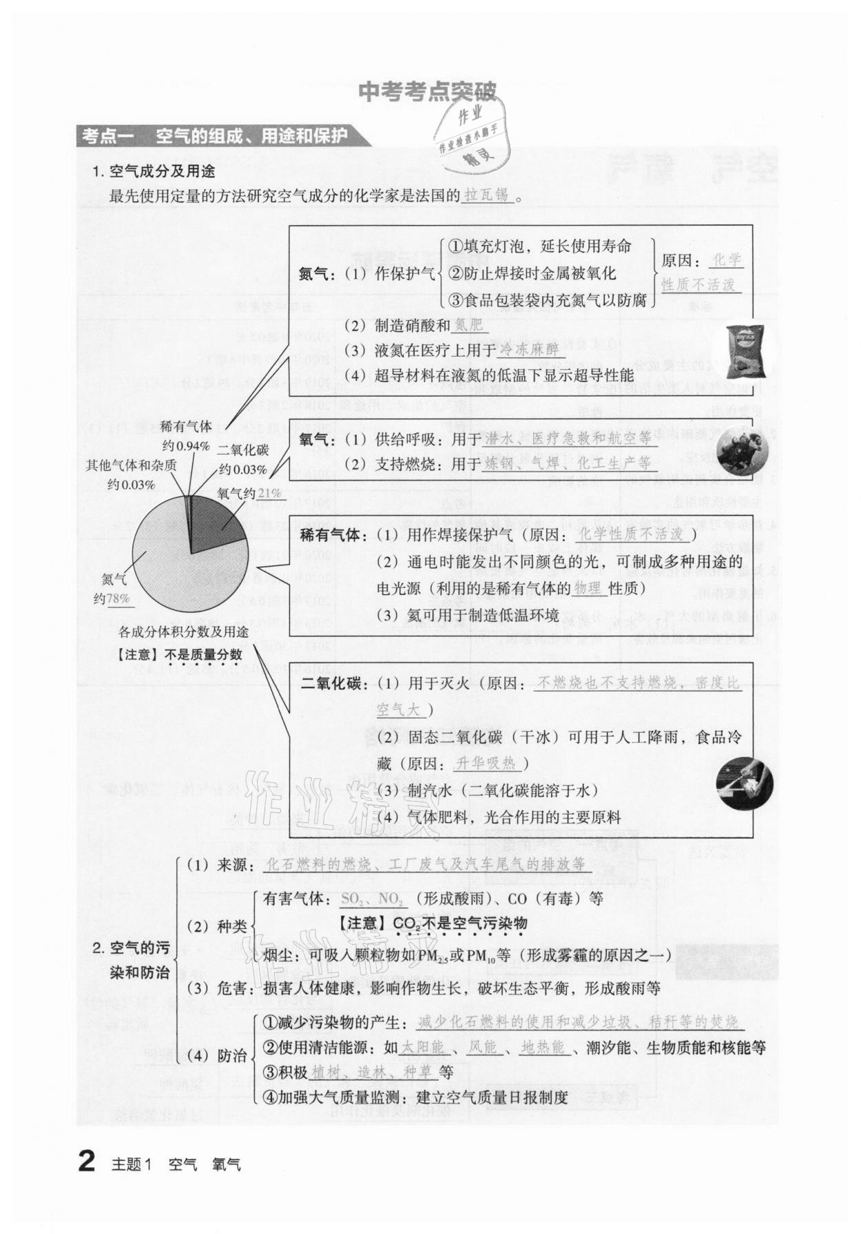 2021年滾動(dòng)遷移中考總復(fù)習(xí)化學(xué)山西專版 參考答案第2頁