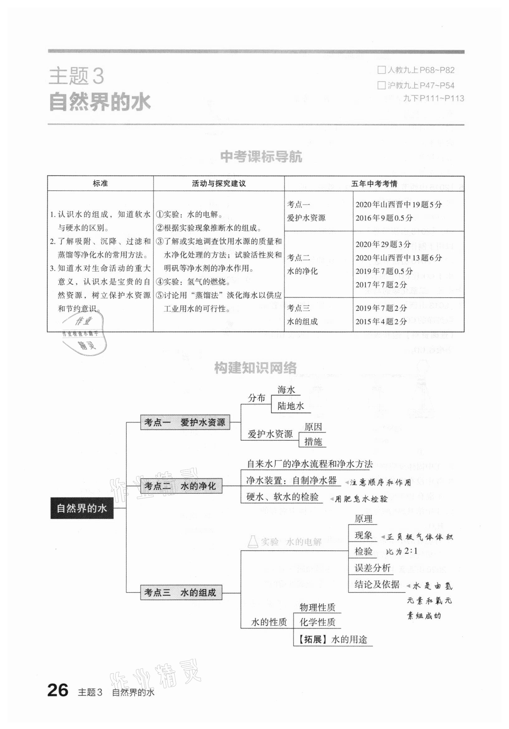 2021年滾動遷移中考總復(fù)習(xí)化學(xué)山西專版 參考答案第26頁