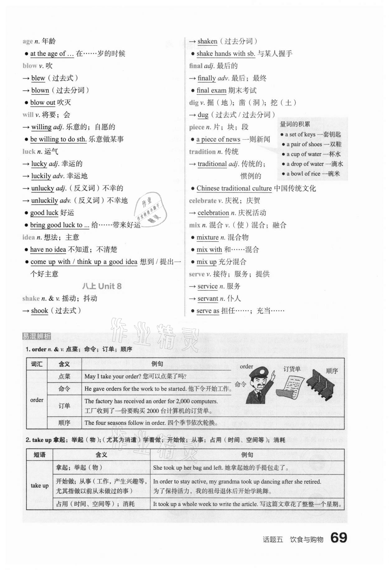 2021年滾動遷移中考總復習英語山西專版 第69頁