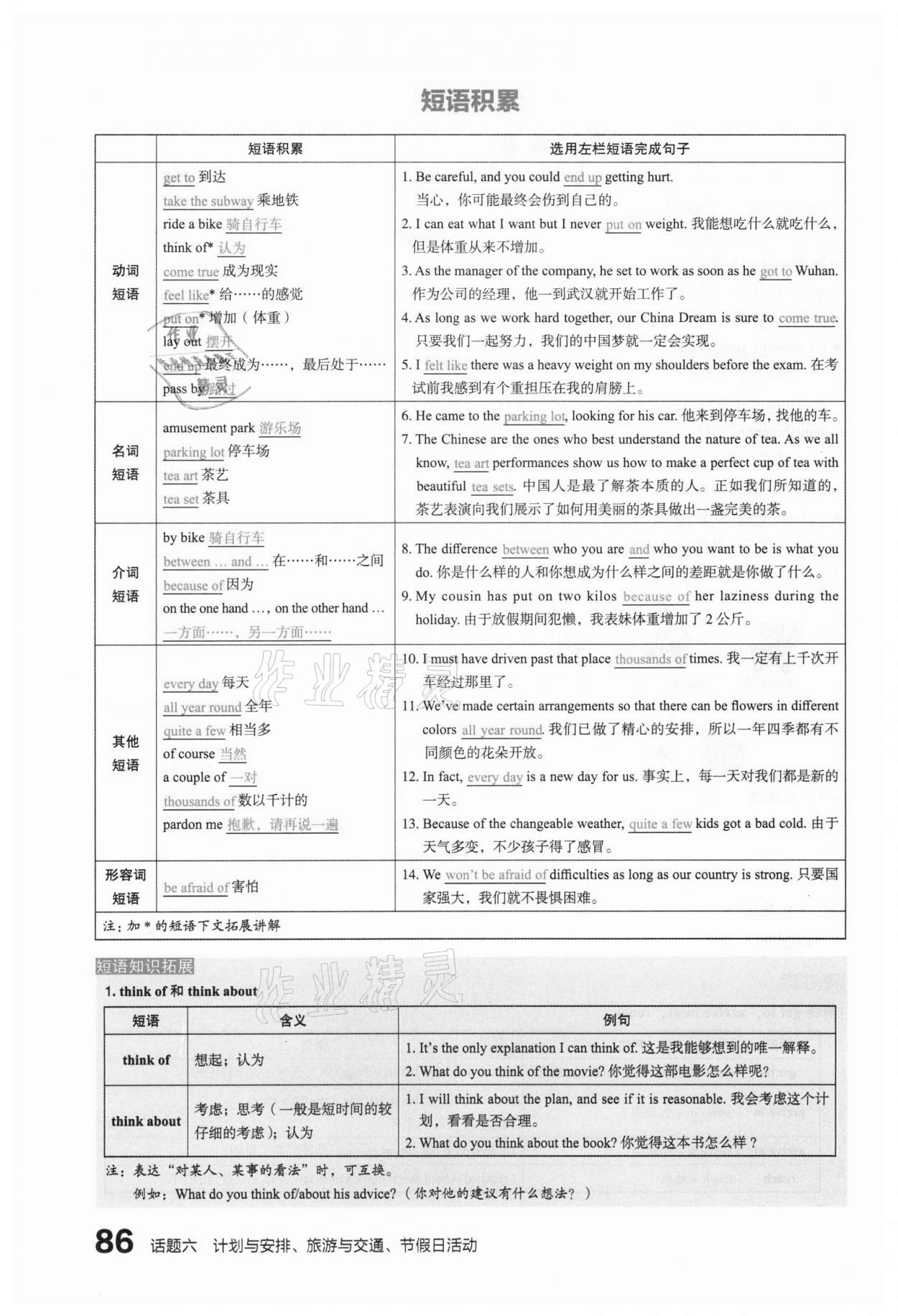 2021年滾動遷移中考總復(fù)習(xí)英語山西專版 第86頁