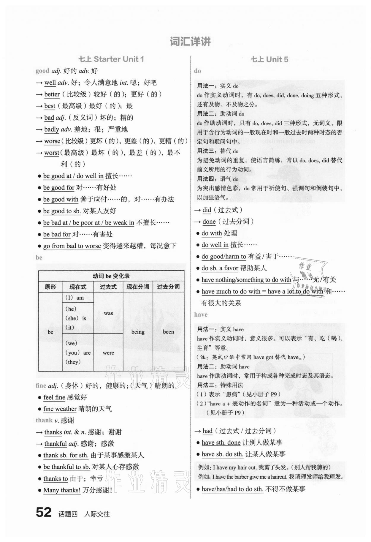 2021年滾動遷移中考總復(fù)習(xí)英語山西專版 第52頁