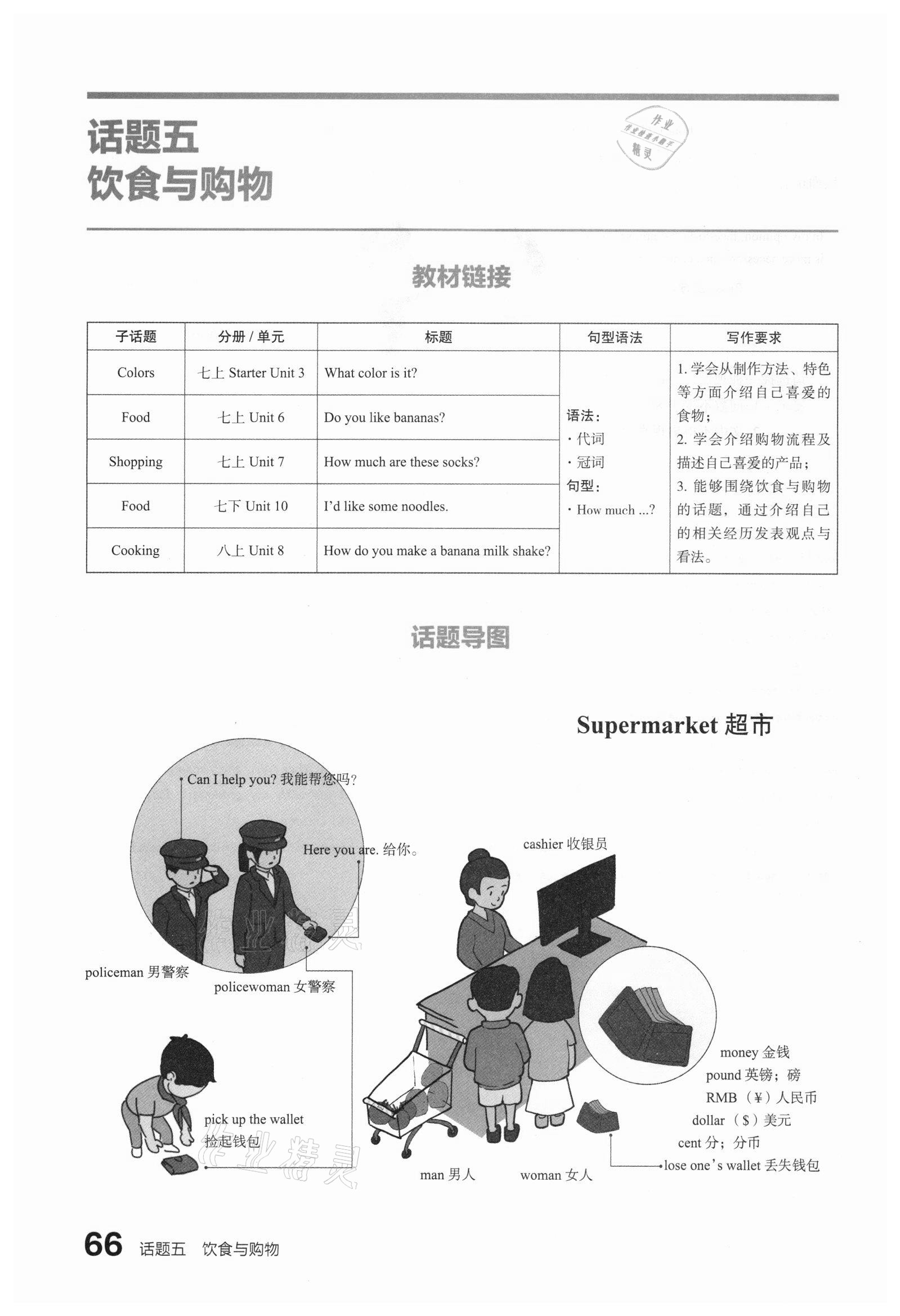 2021年滾動遷移中考總復(fù)習(xí)英語山西專版 第66頁