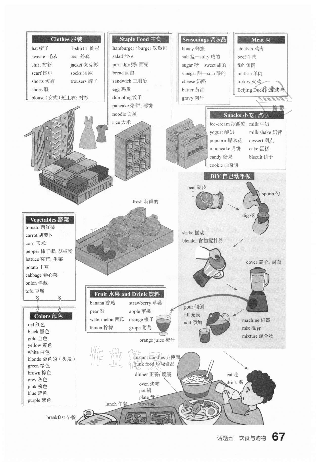 2021年滚动迁移中考总复习英语山西专版 第67页