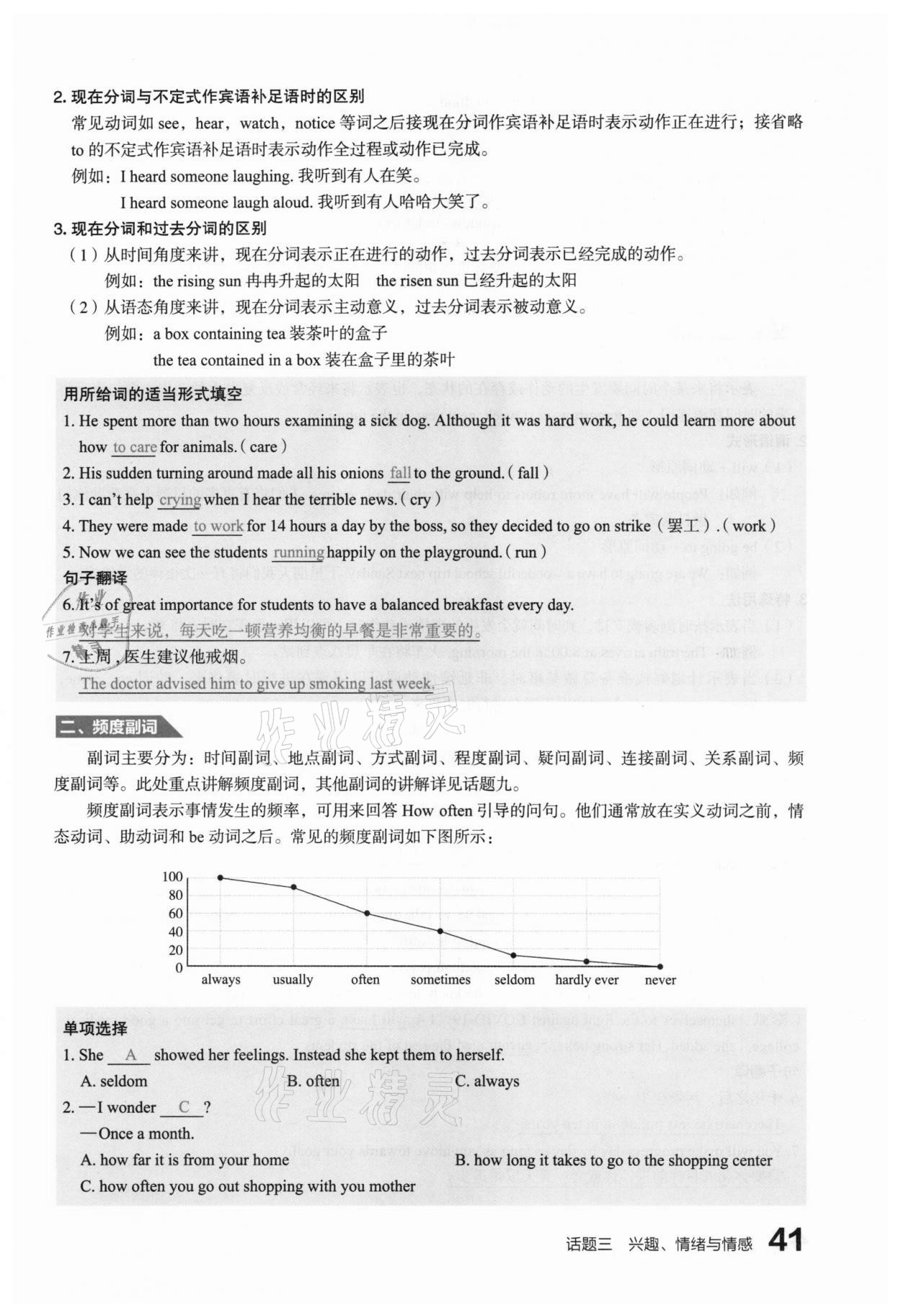 2021年滾動遷移中考總復(fù)習(xí)英語山西專版 第41頁