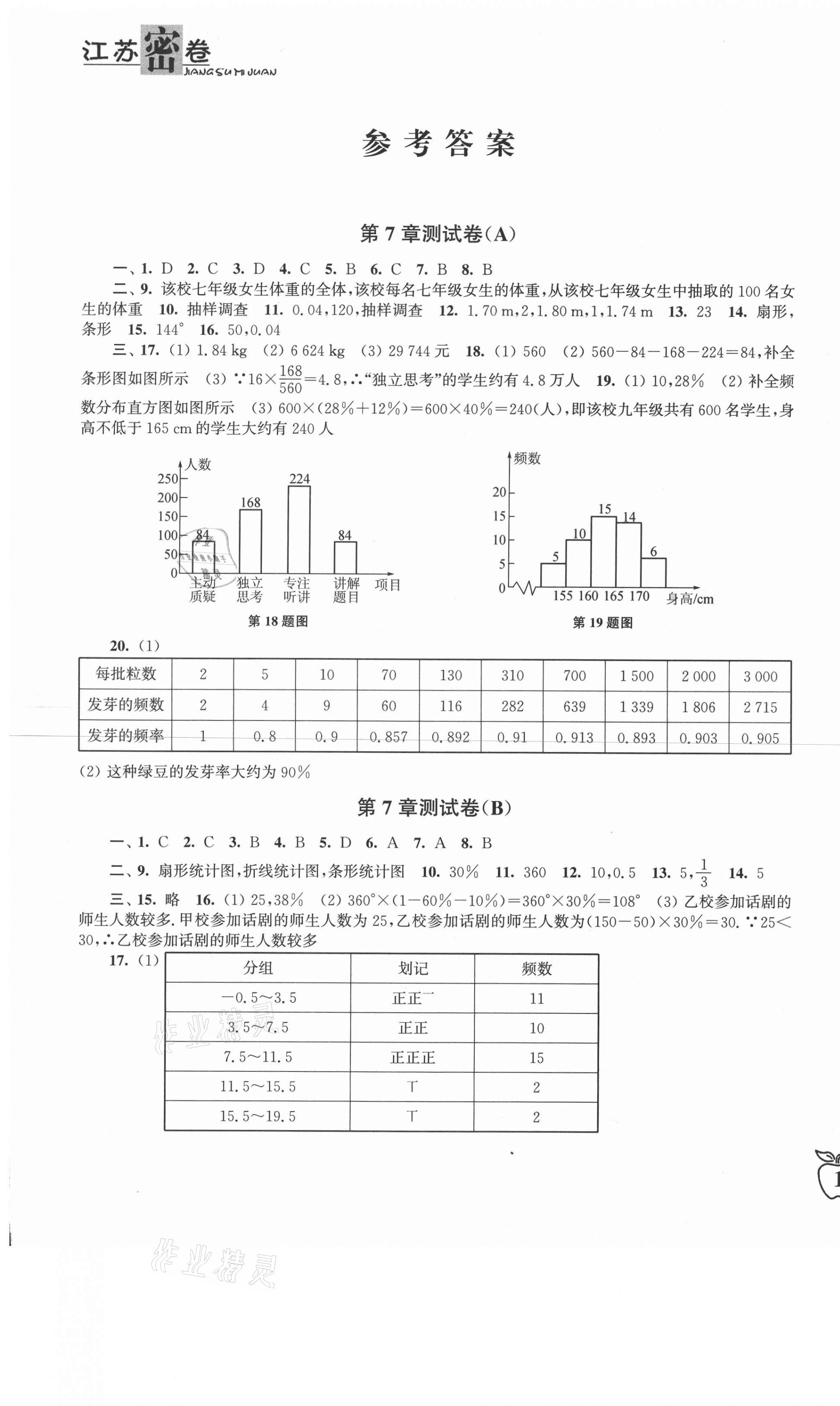 2021年江苏密卷八年级数学下册苏科版 第1页