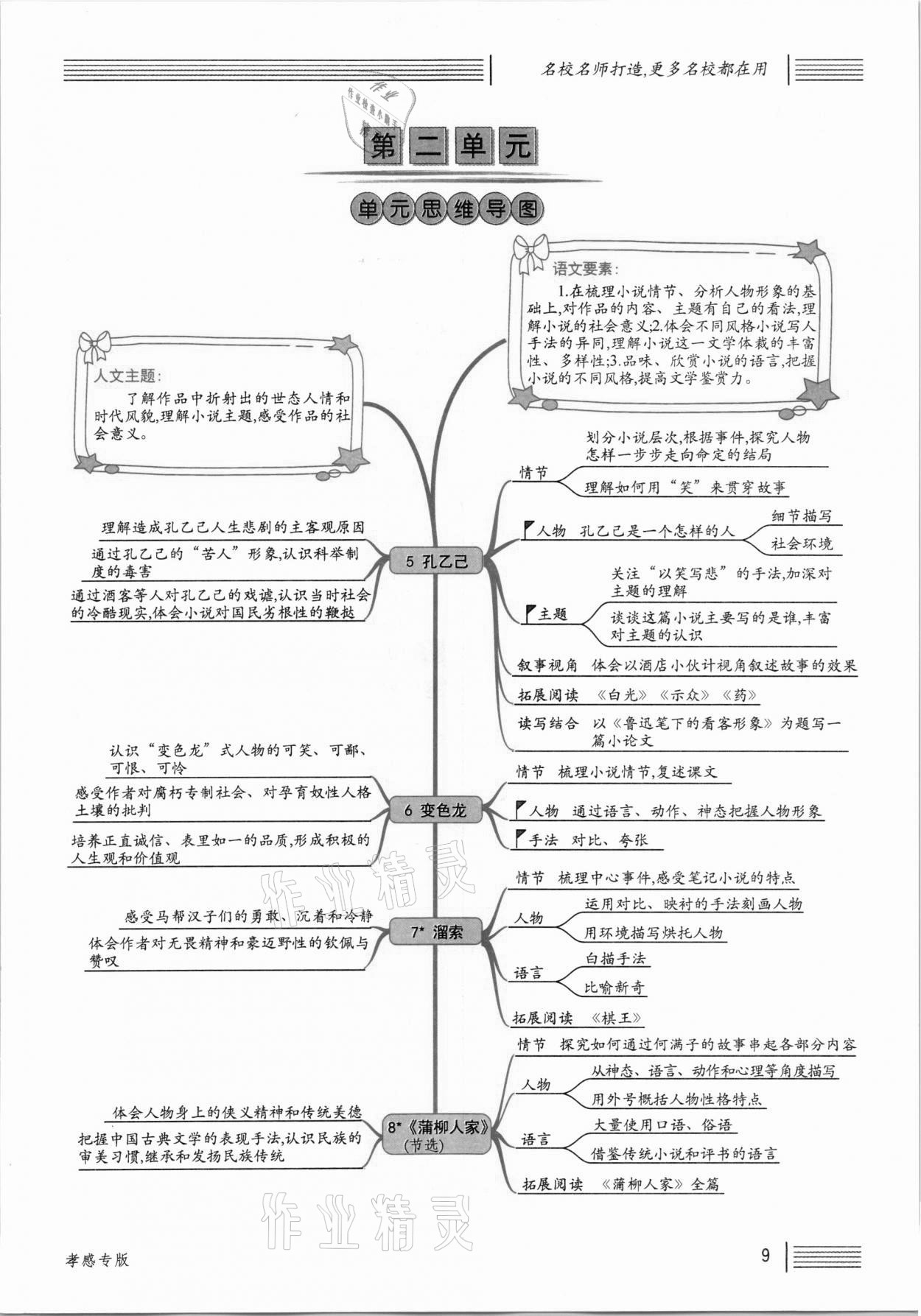 2021年名校课堂九年级语文下册人教版孝感专版 参考答案第9页