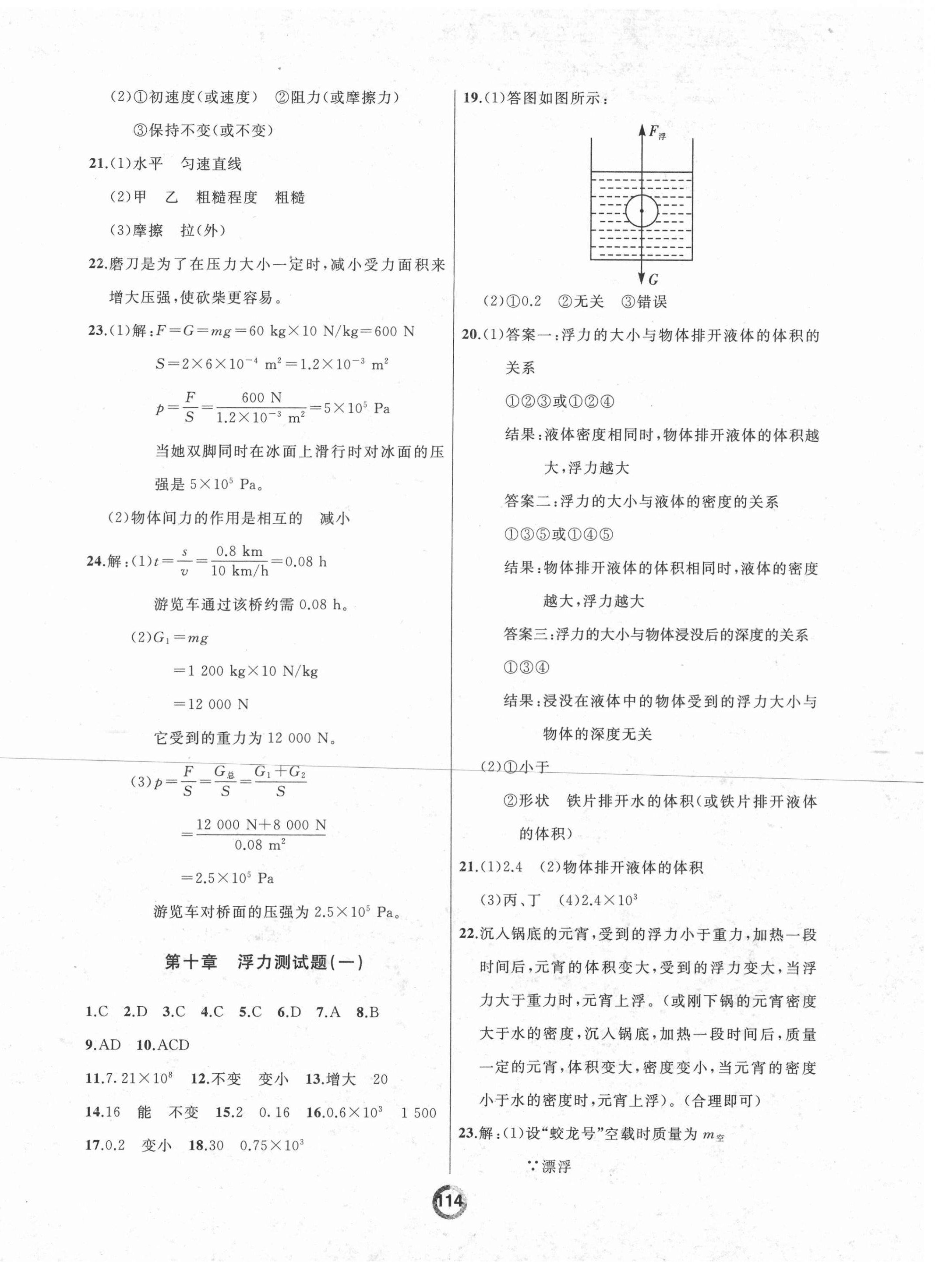 2021年誠(chéng)成教育學(xué)業(yè)評(píng)價(jià)八年級(jí)物理下冊(cè)人教版 第6頁(yè)