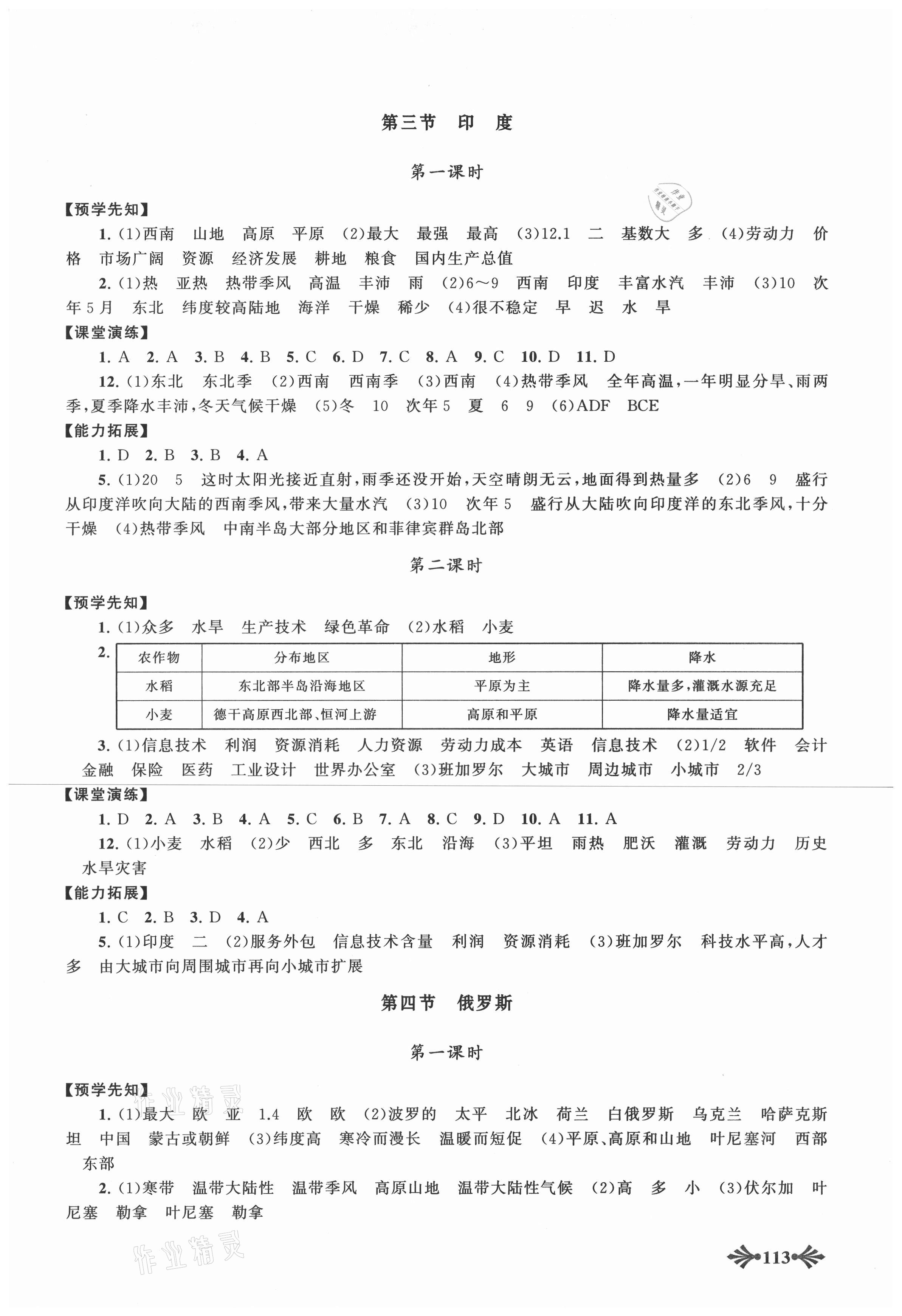 2021年自主学习当堂反馈七年级地理下册人教版 参考答案第4页