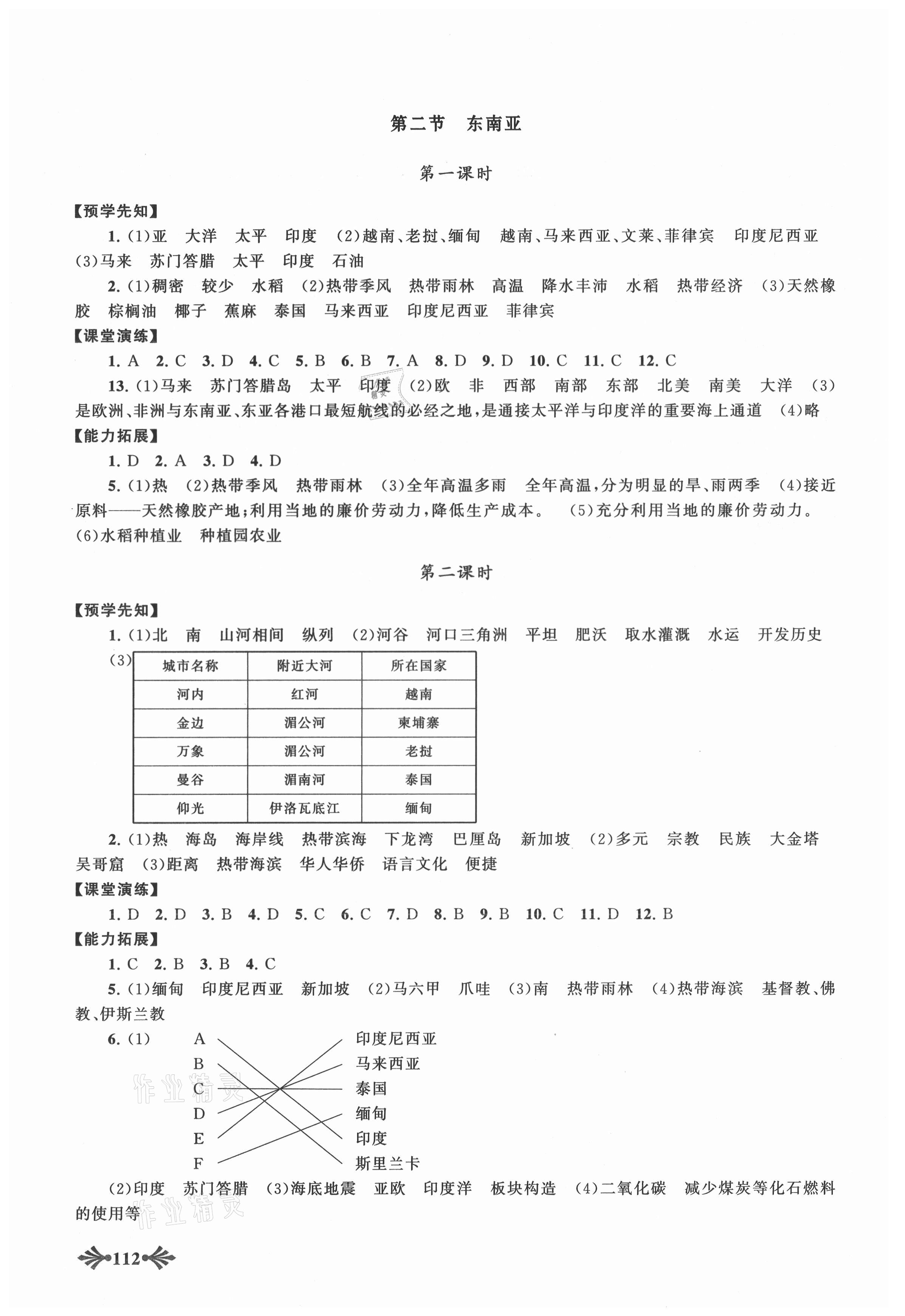 2021年自主学习当堂反馈七年级地理下册人教版 参考答案第3页