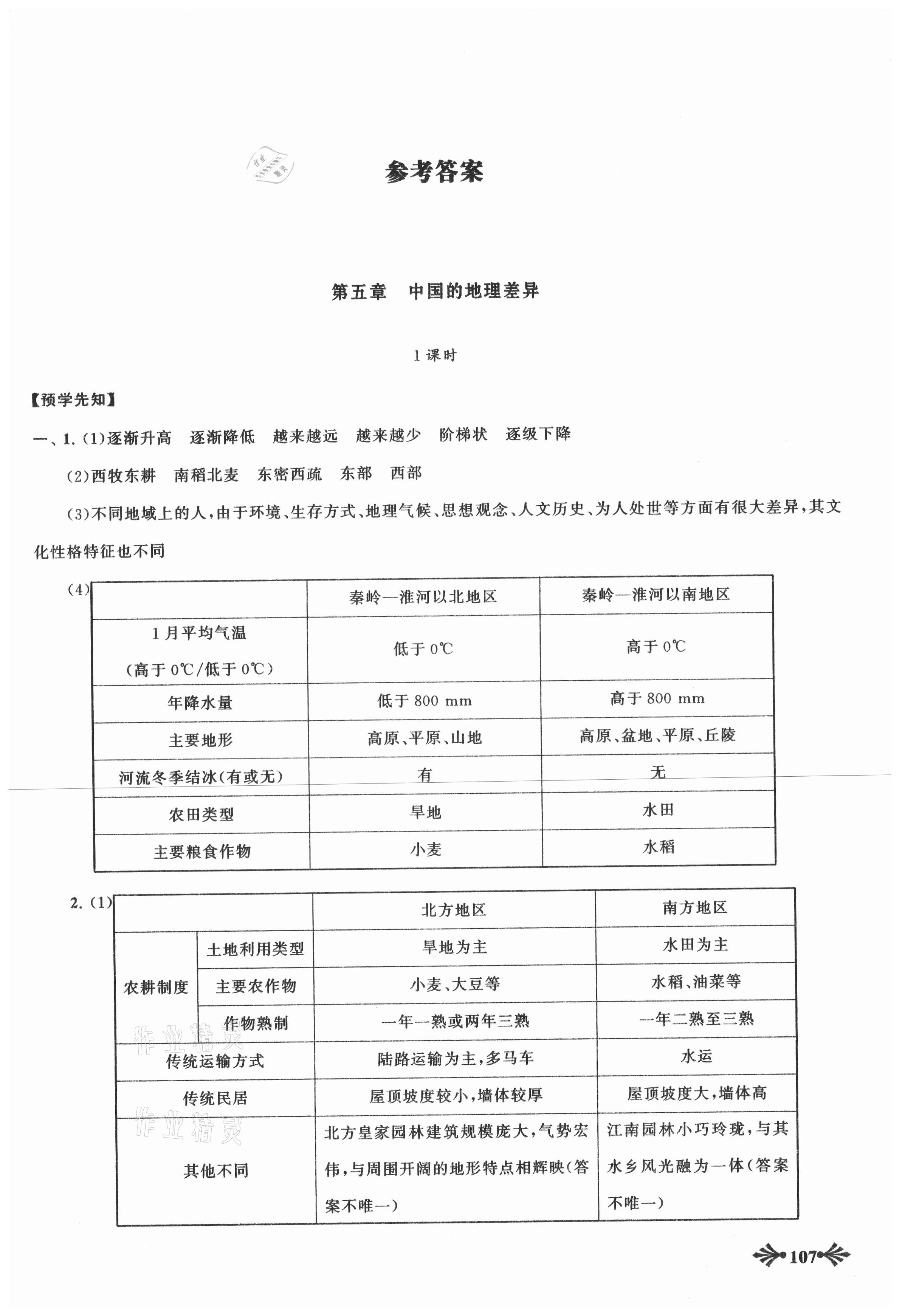 2021年自主學習當堂反饋八年級地理下冊人教版 第1頁