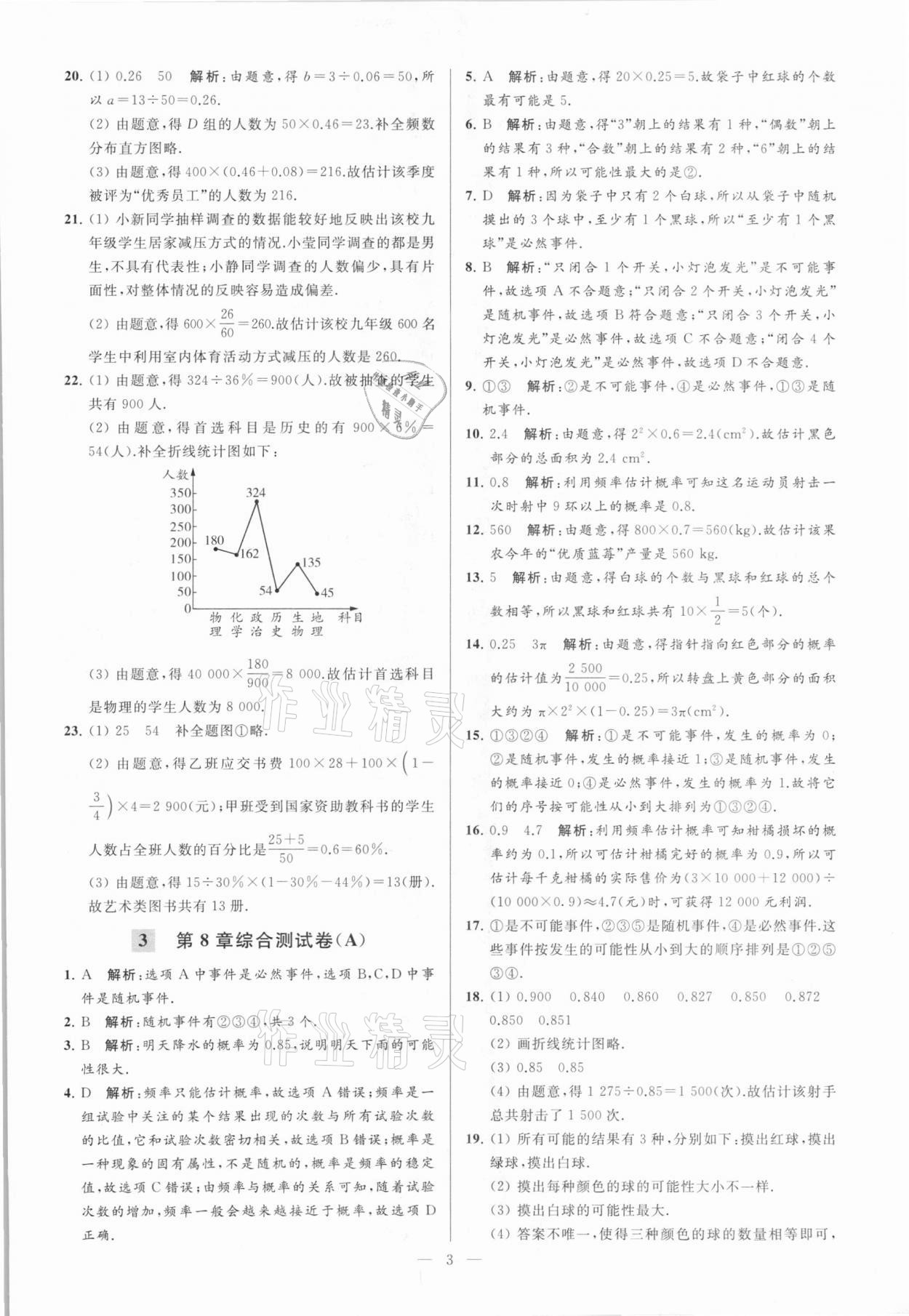 2021年亮点给力大试卷八年级数学下册苏科版 参考答案第3页