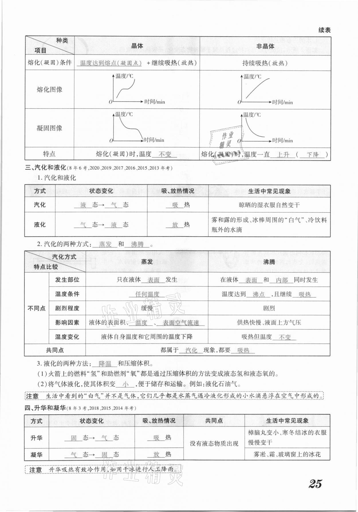 2021年领跑中考物理江西专版 参考答案第25页