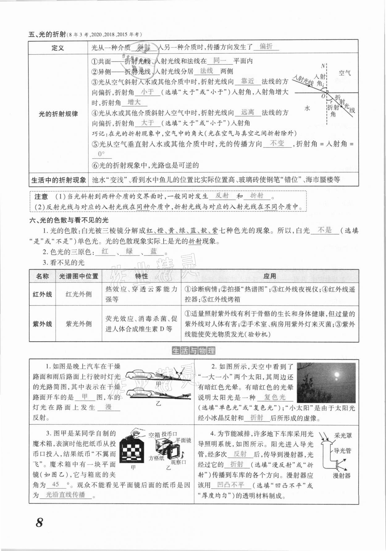 2021年领跑中考物理江西专版 参考答案第8页