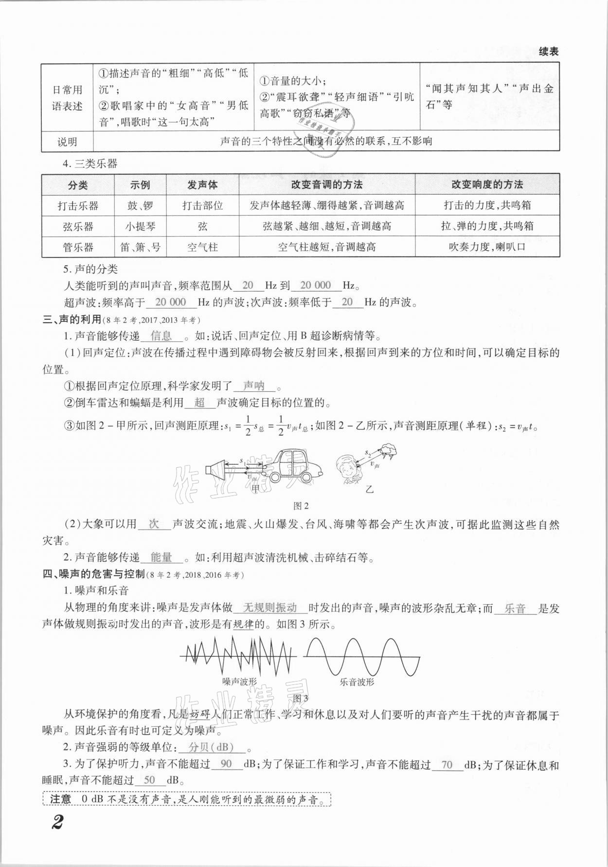 2021年领跑中考物理江西专版 参考答案第2页