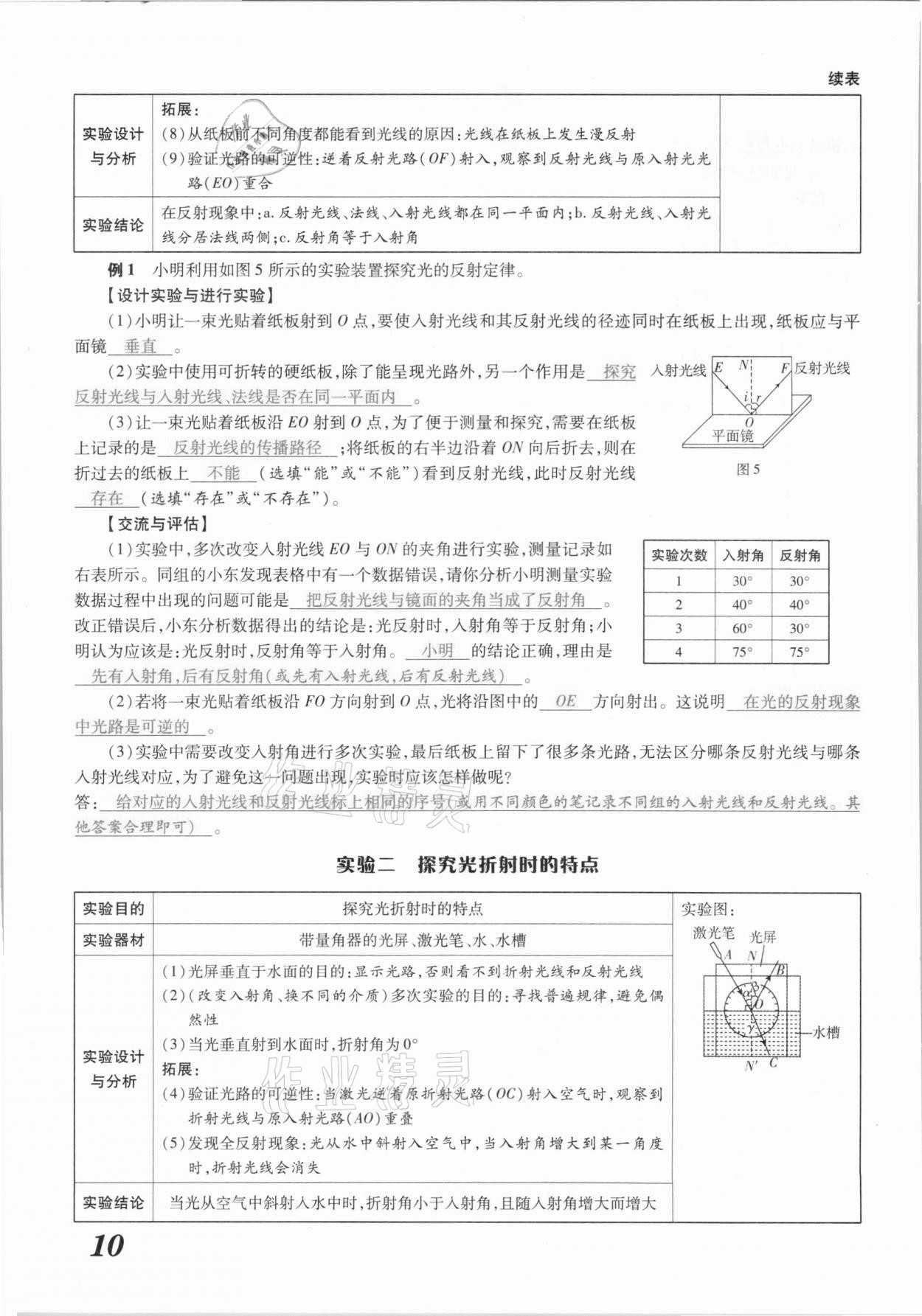 2021年领跑中考物理江西专版 参考答案第10页