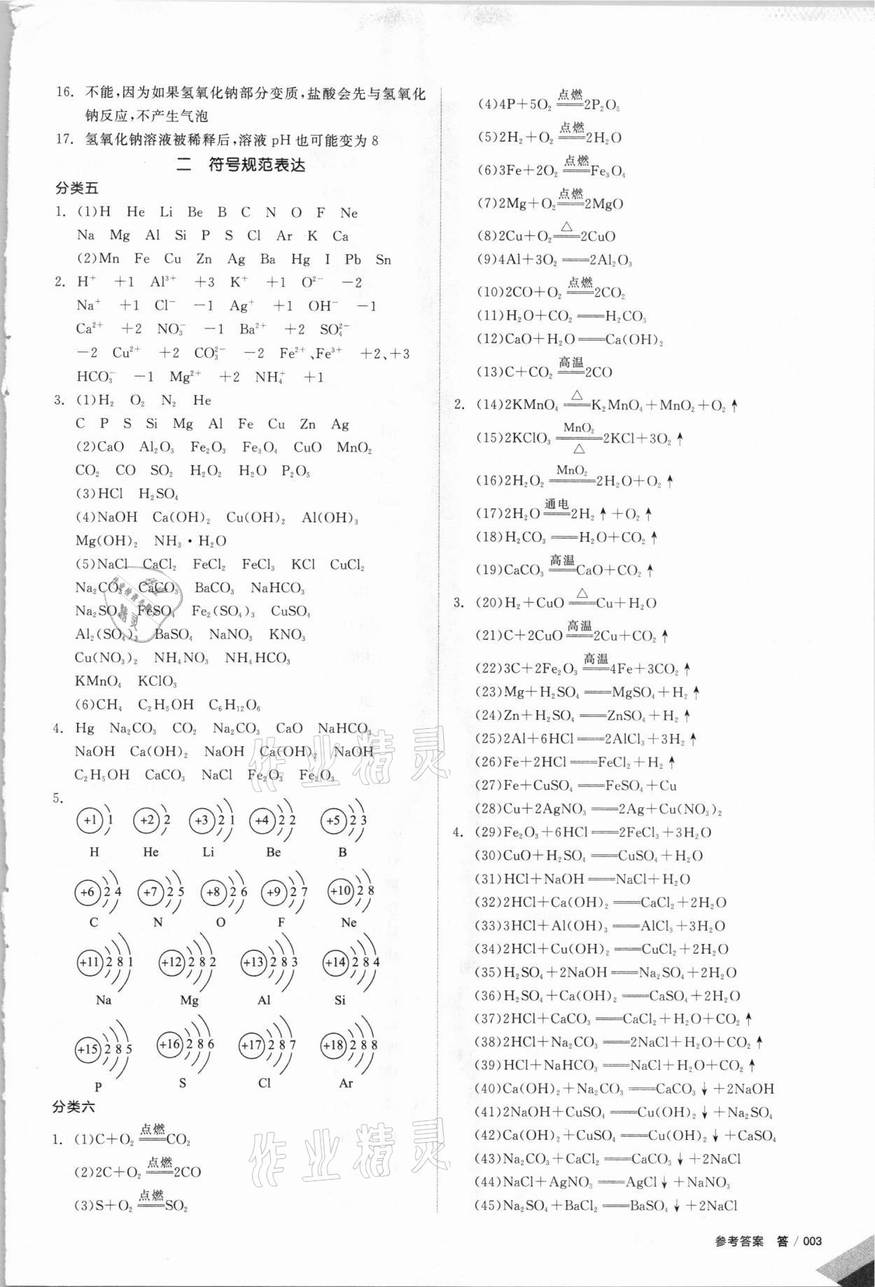 2021年全品中考复习方案化学河北专版 参考答案第2页