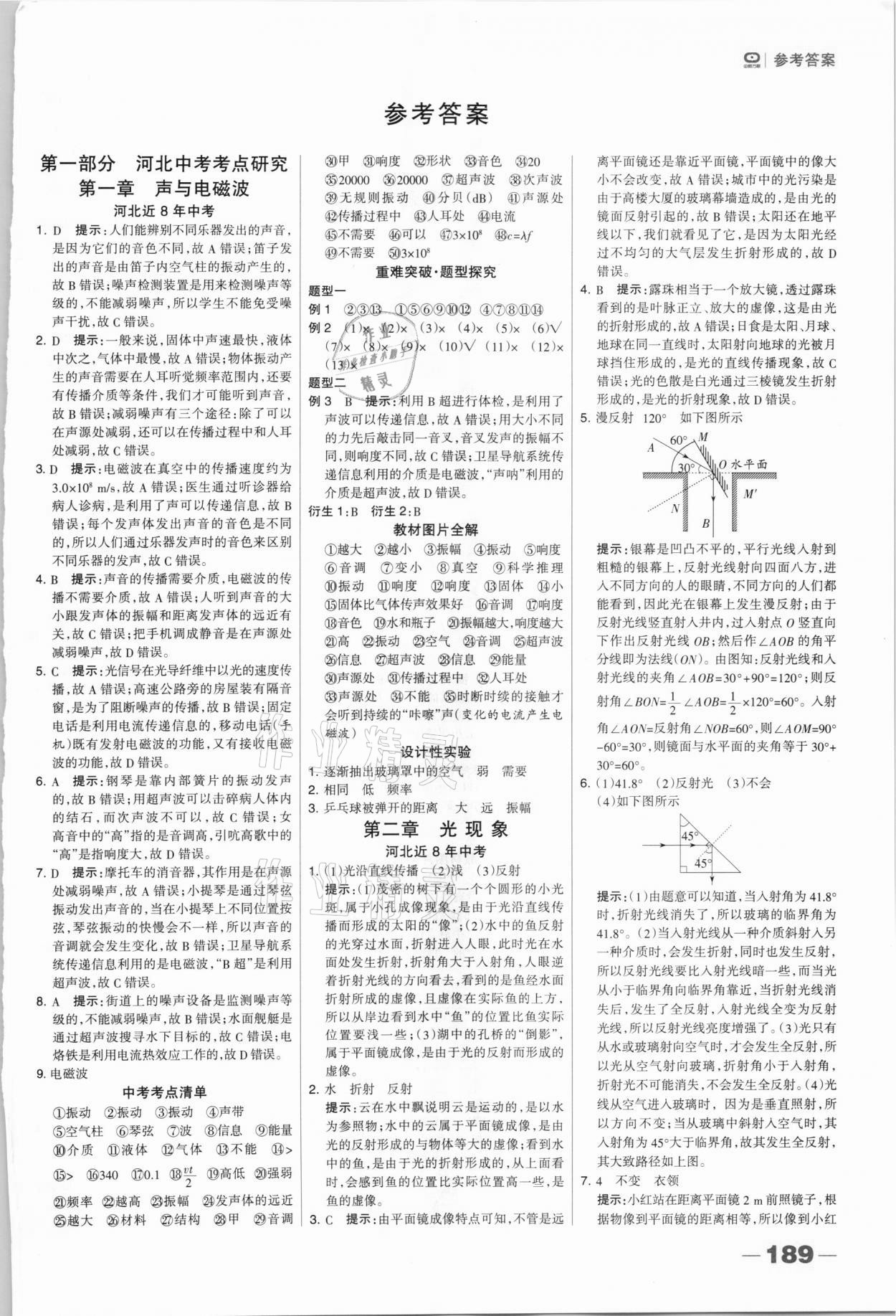 2021年河北中考总动员物理 第1页