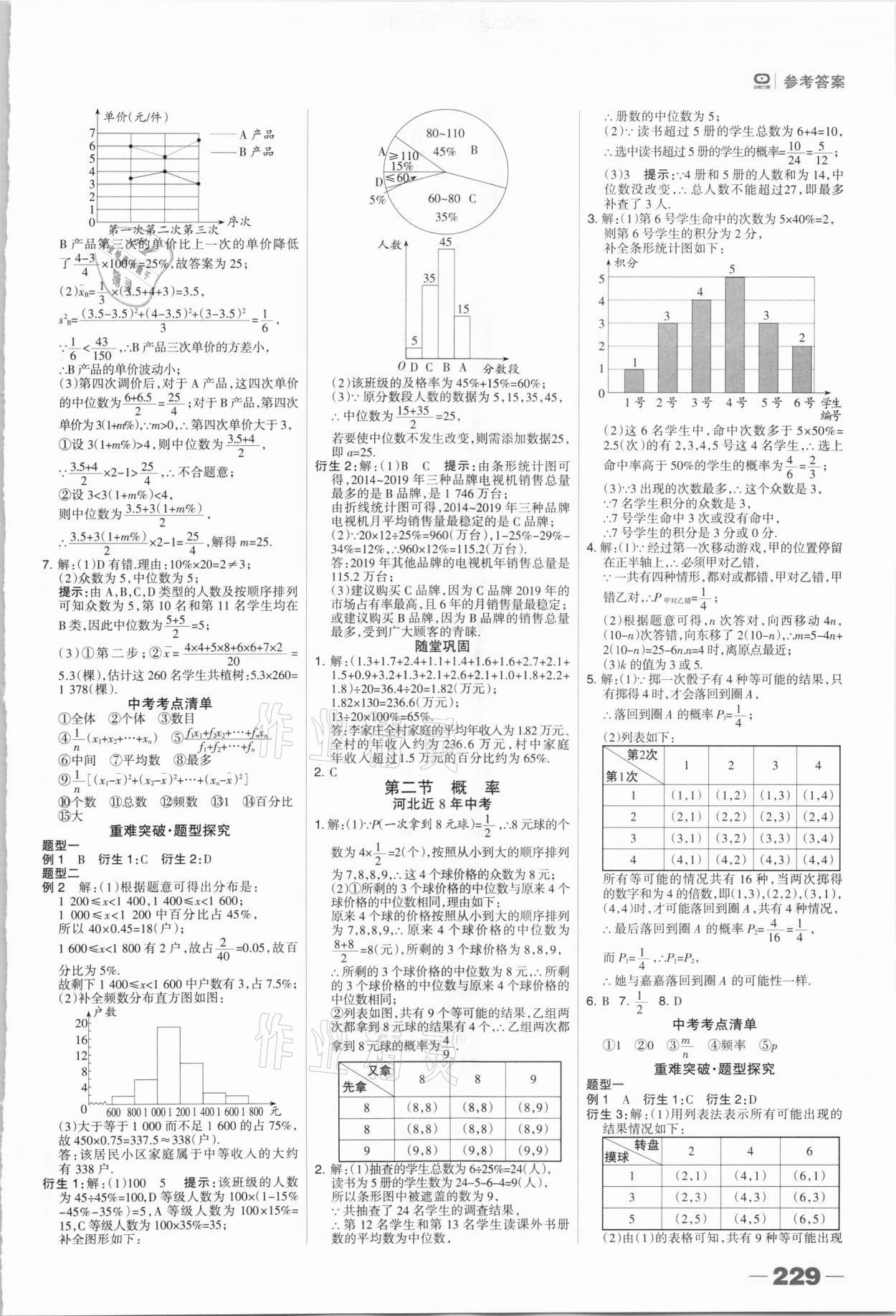 2021年中考总动员数学石家庄专版 参考答案第19页