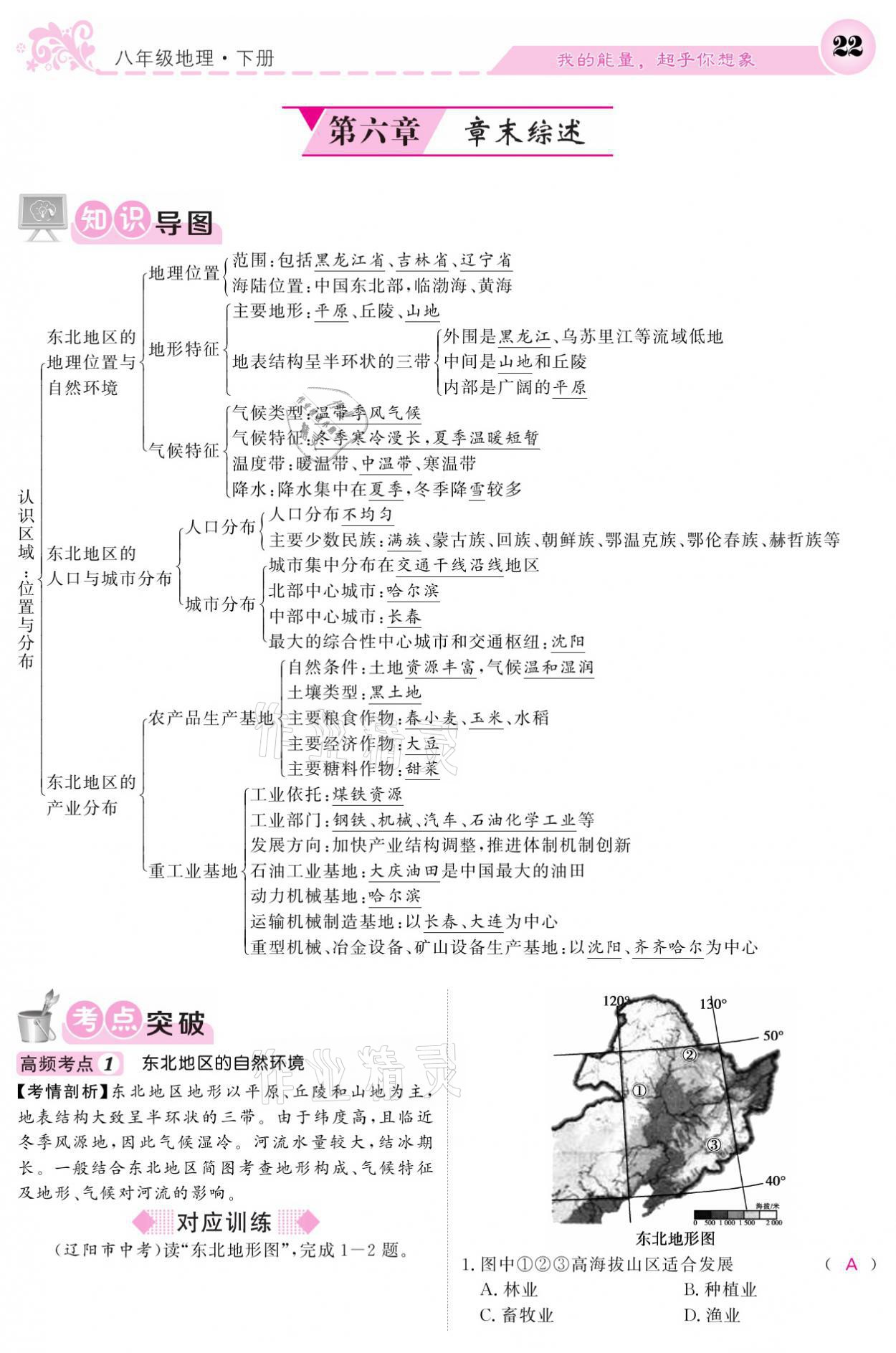 2021年课堂点睛八年级地理下册湘教版 参考答案第22页