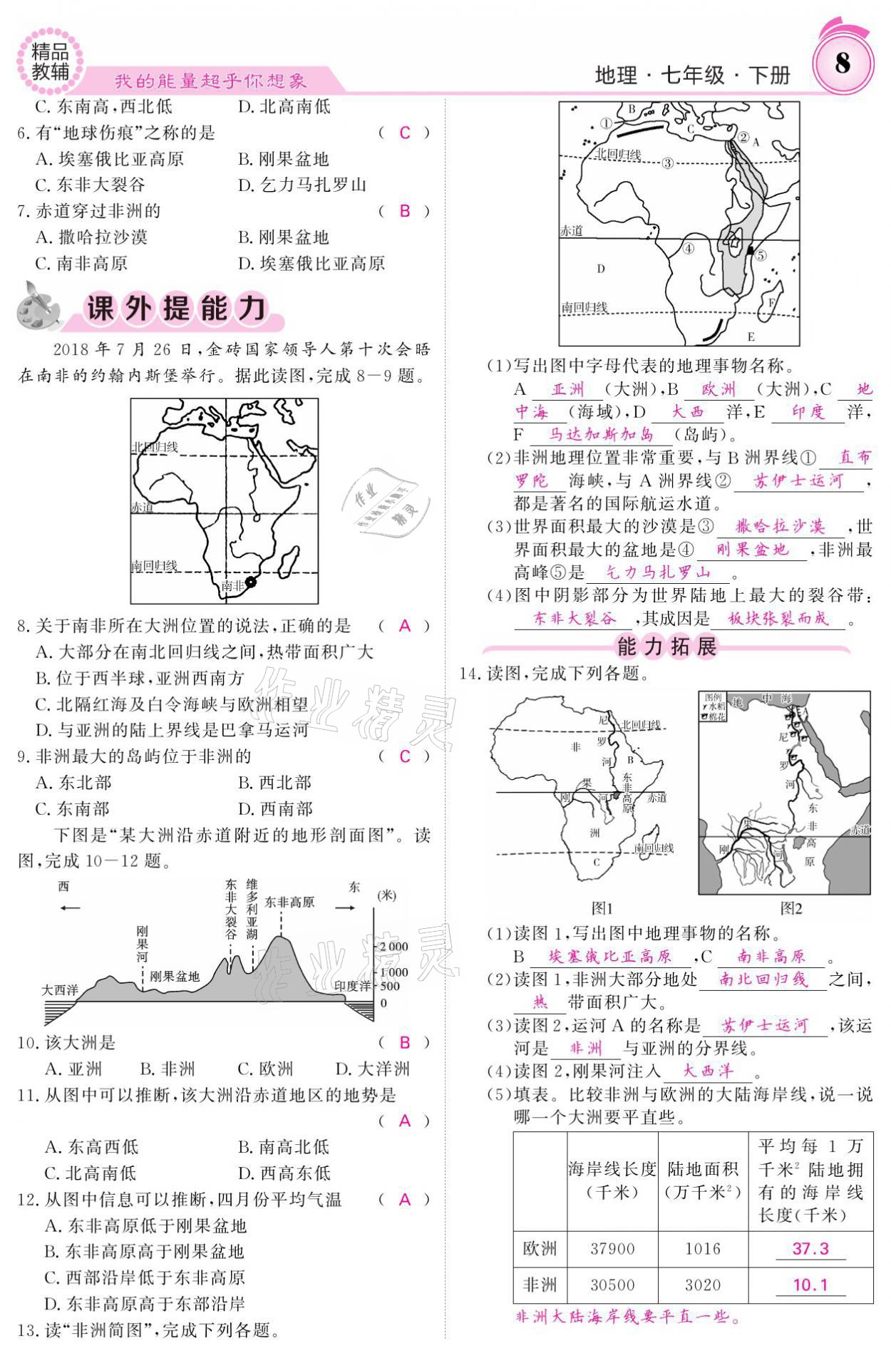 2021年名校課堂內(nèi)外七年級地理下冊湘教版 參考答案第8頁