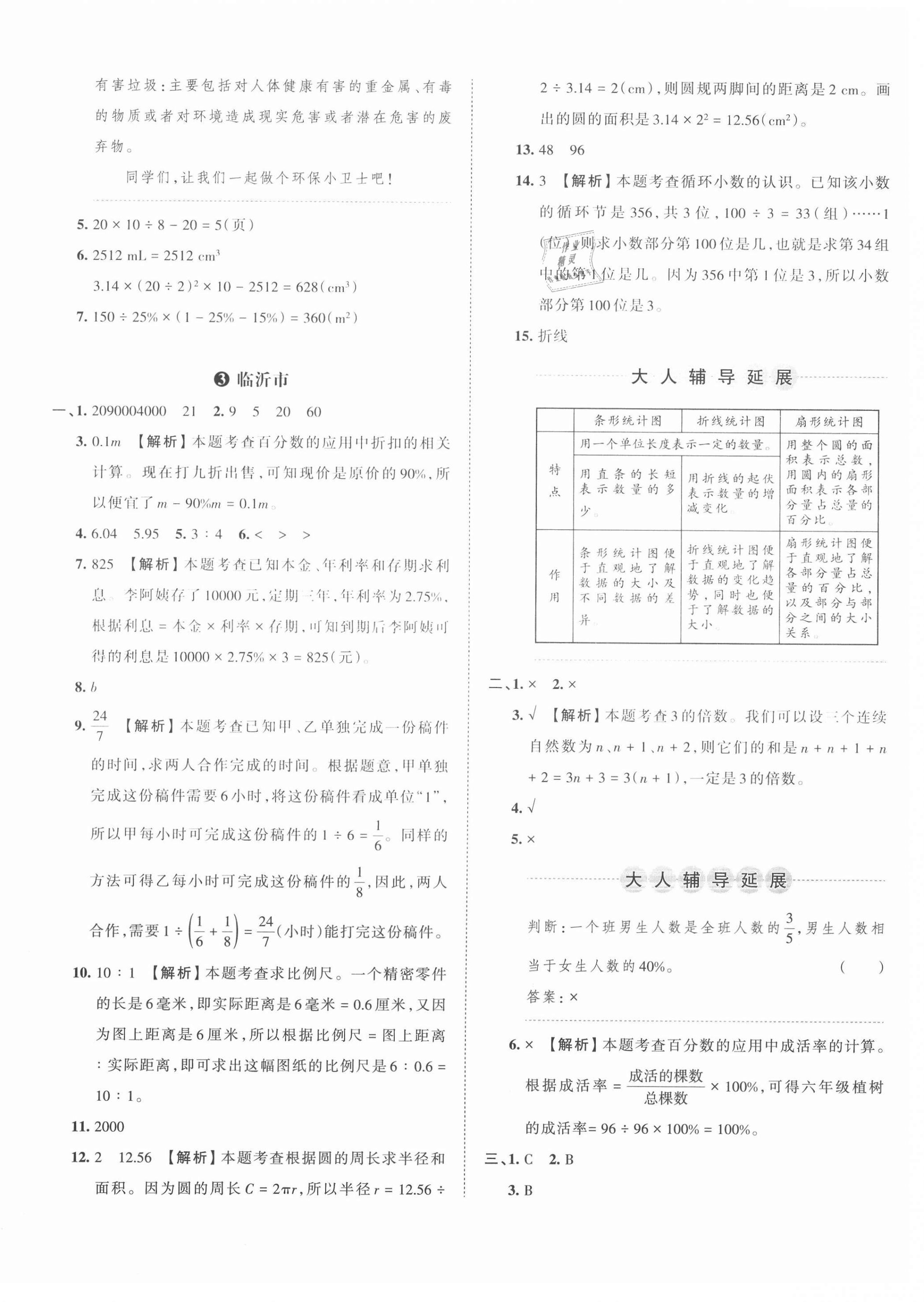 2021年王朝霞小升初重点校毕业升学及招生分班数学 第4页