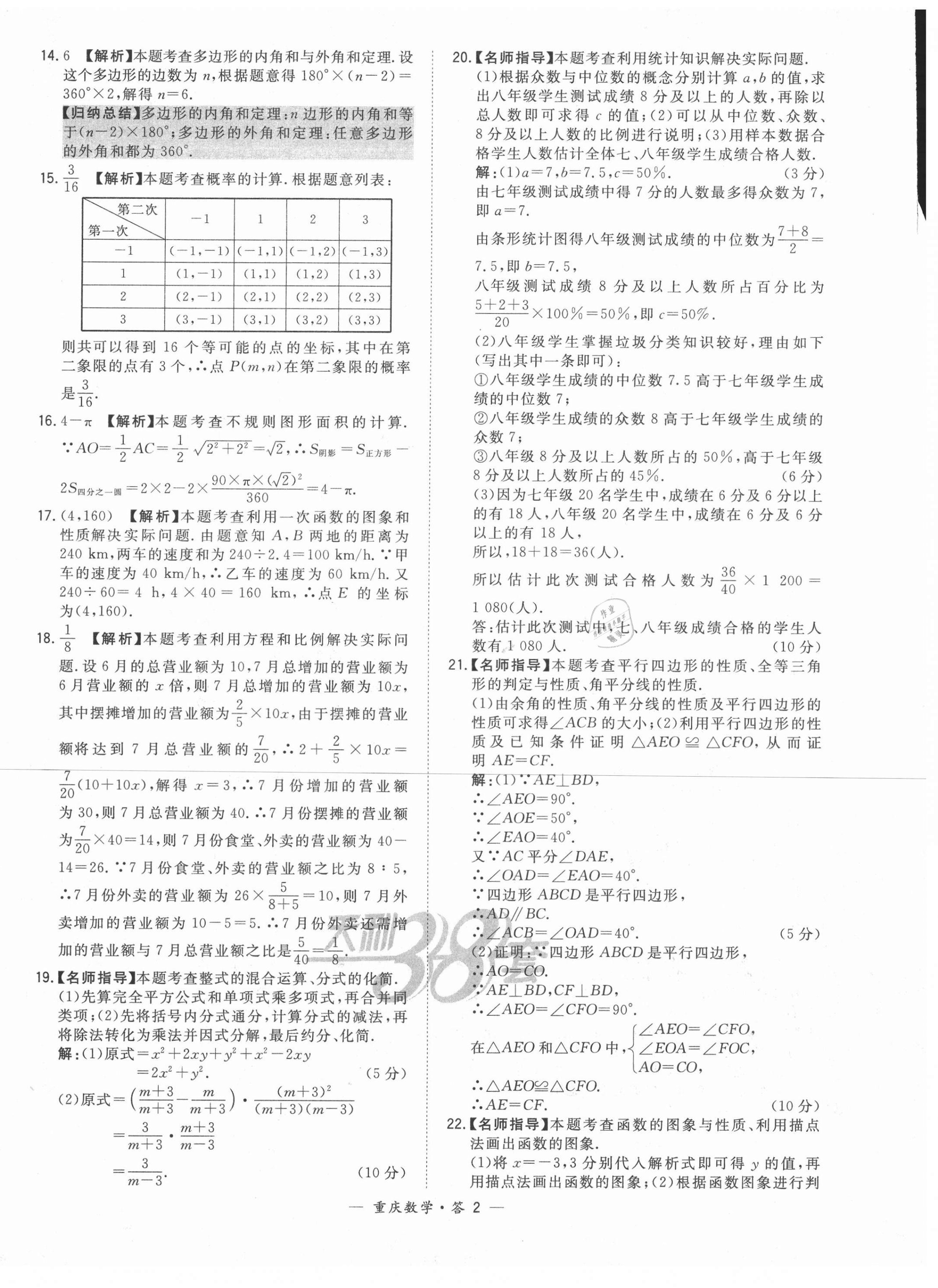 2021年天利38套中考试题精选数学重庆专版 参考答案第2页