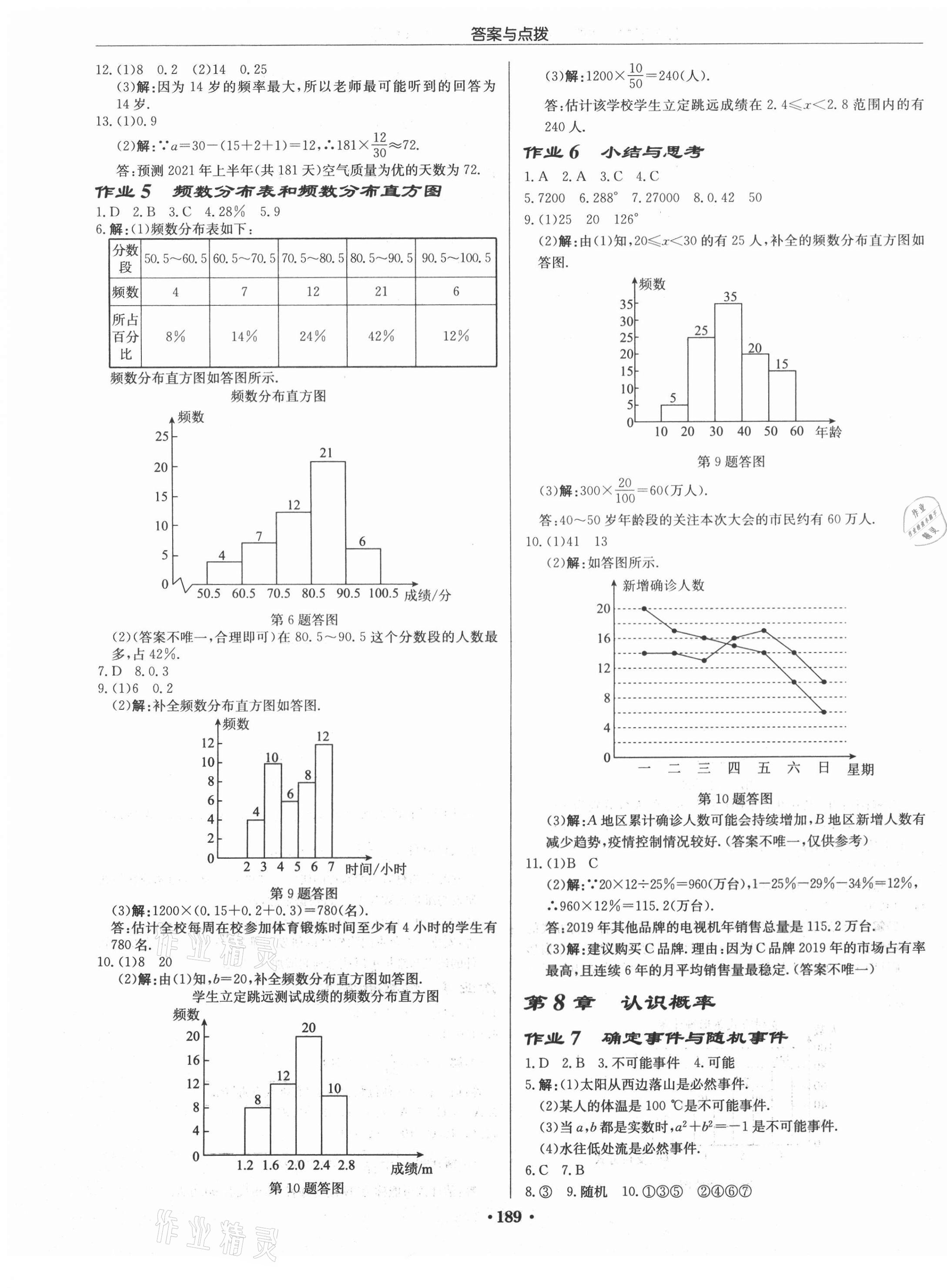 2021年启东中学作业本八年级数学下册江苏版徐州专版 第3页